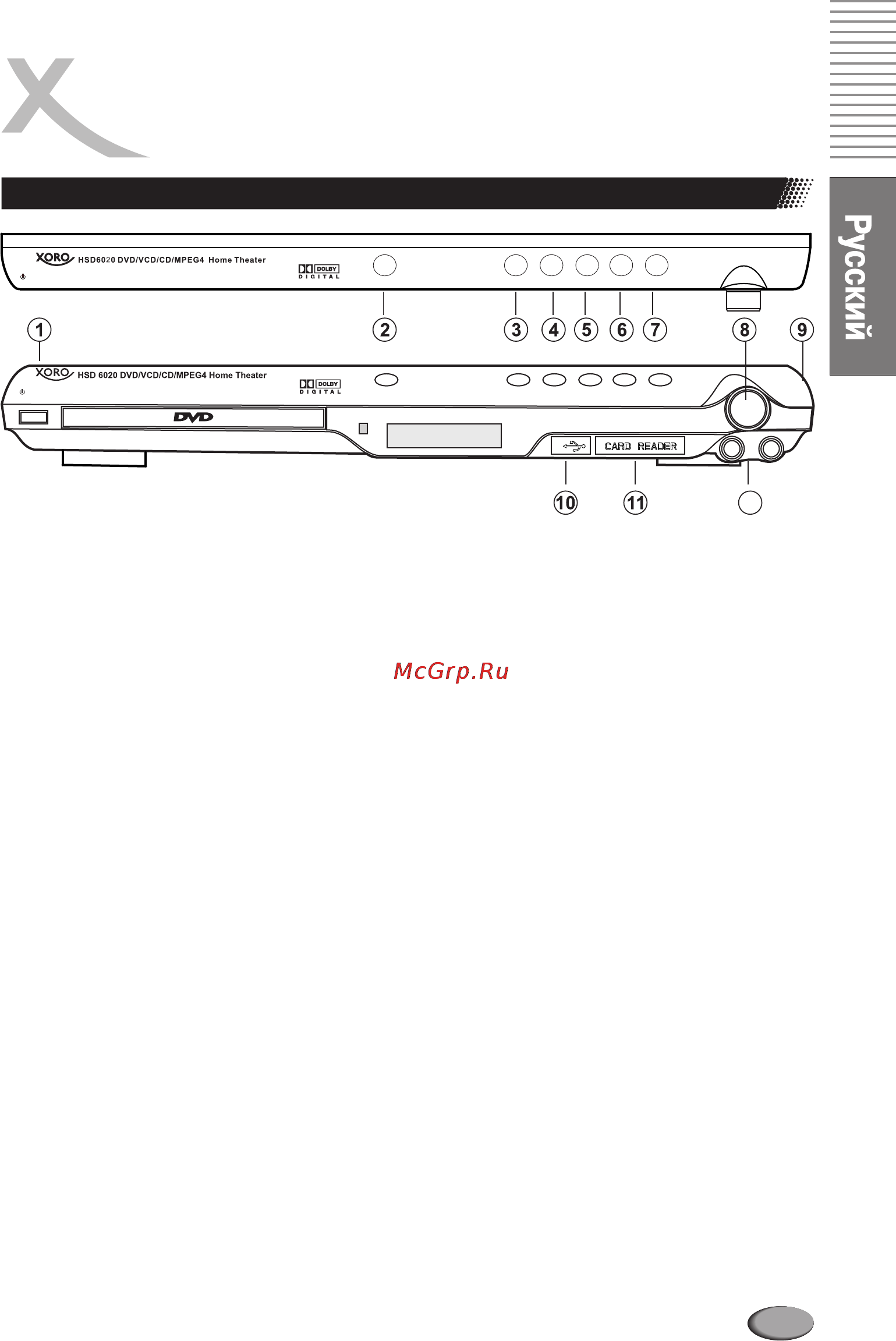 Xoro HSD 6020 [9/52] Page 9