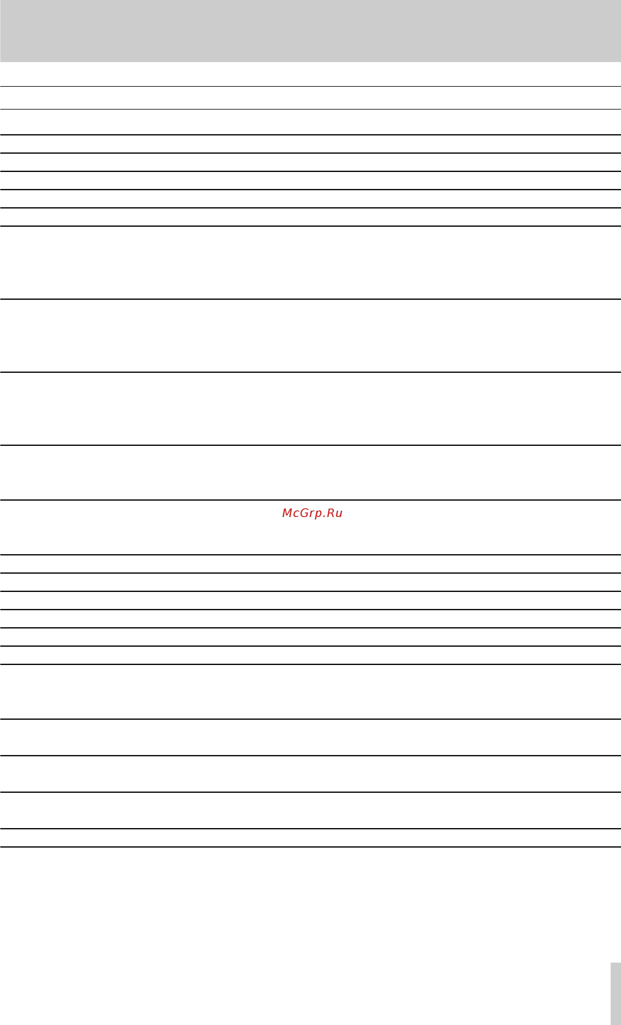 Tascam CD-01U PRO [25/28] Specifications