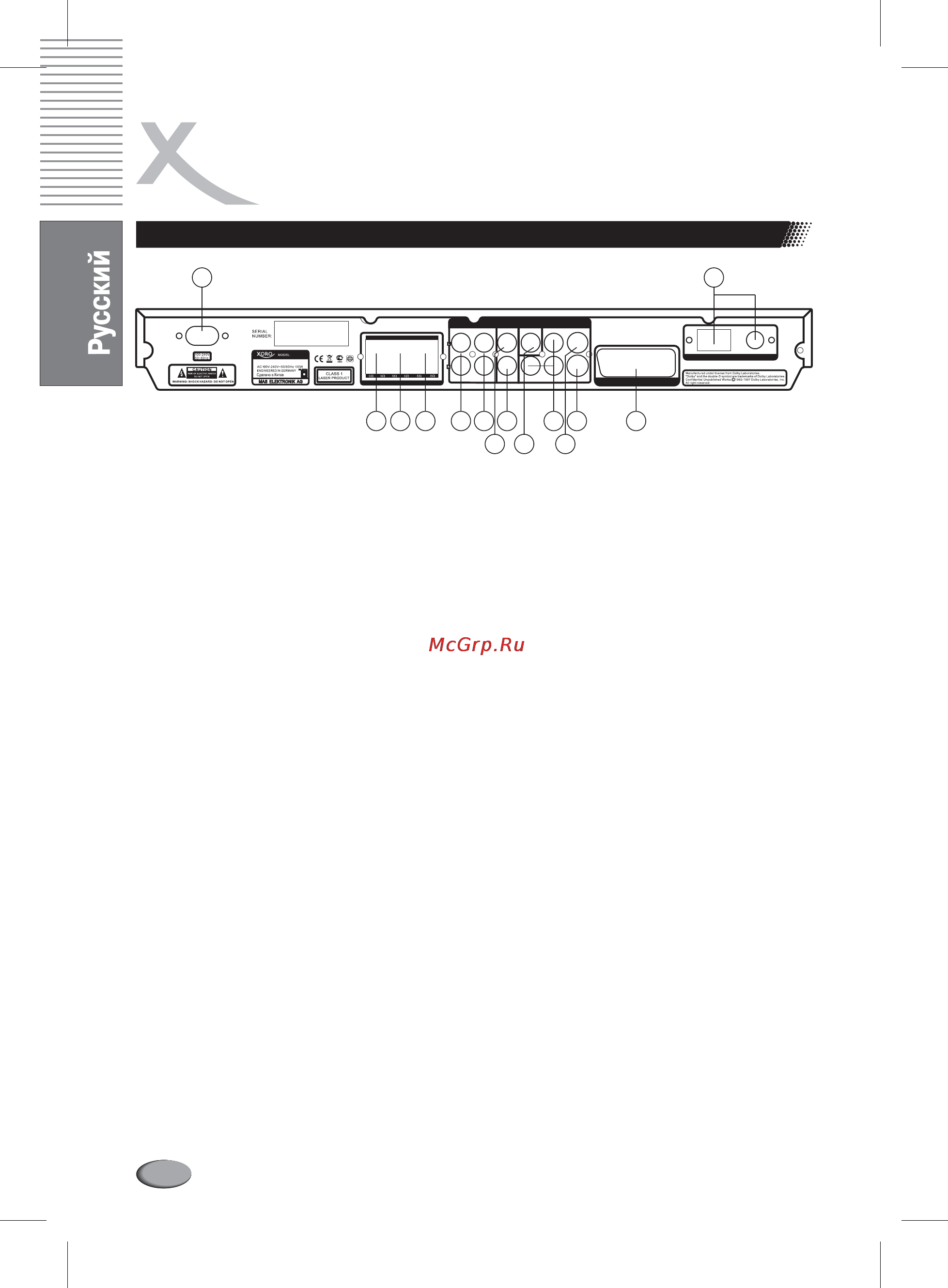 Xoro HSD 6010 [10/52] Задняя панель