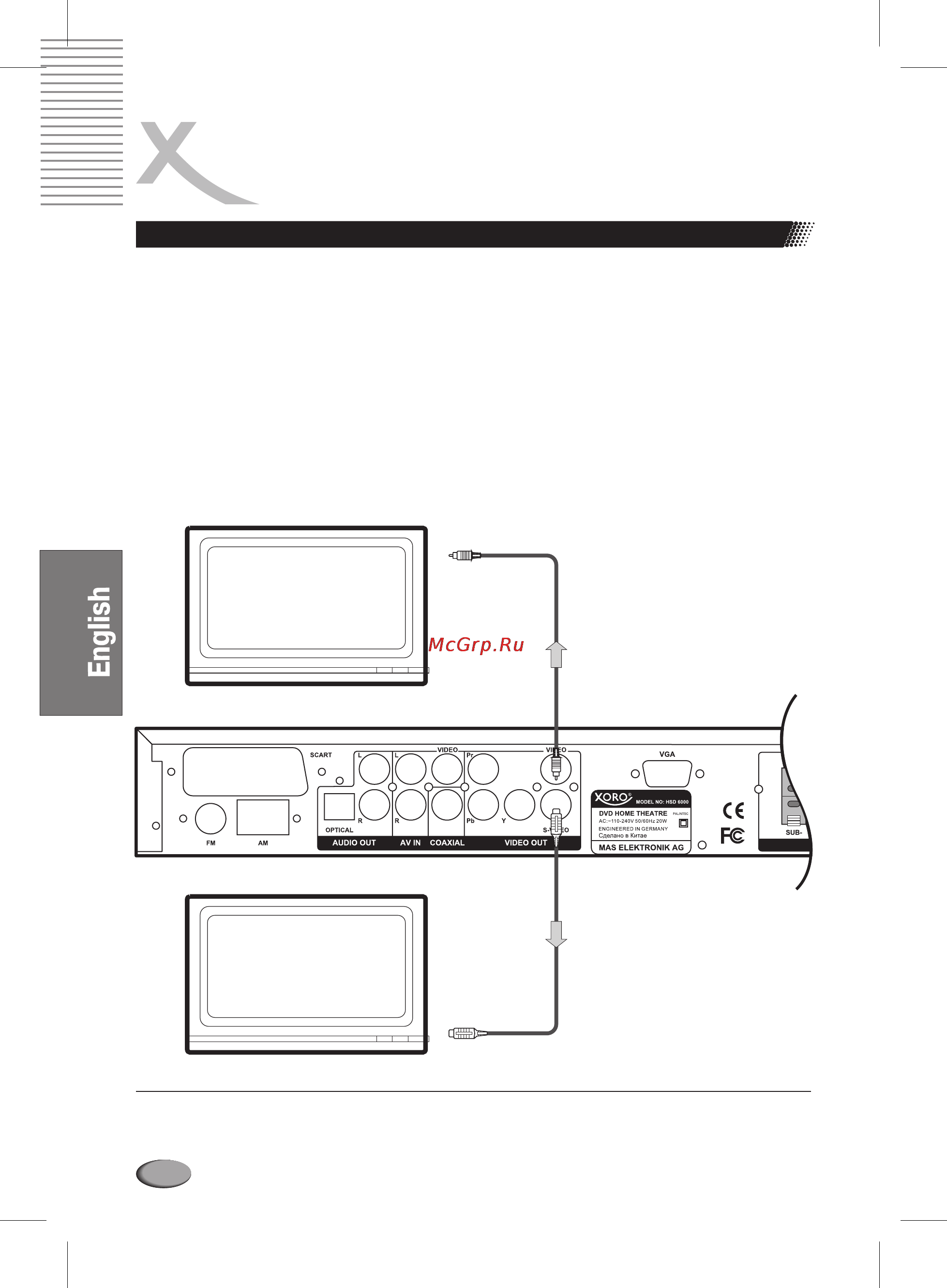 Xoro HSD 6000 [122/168] Connections