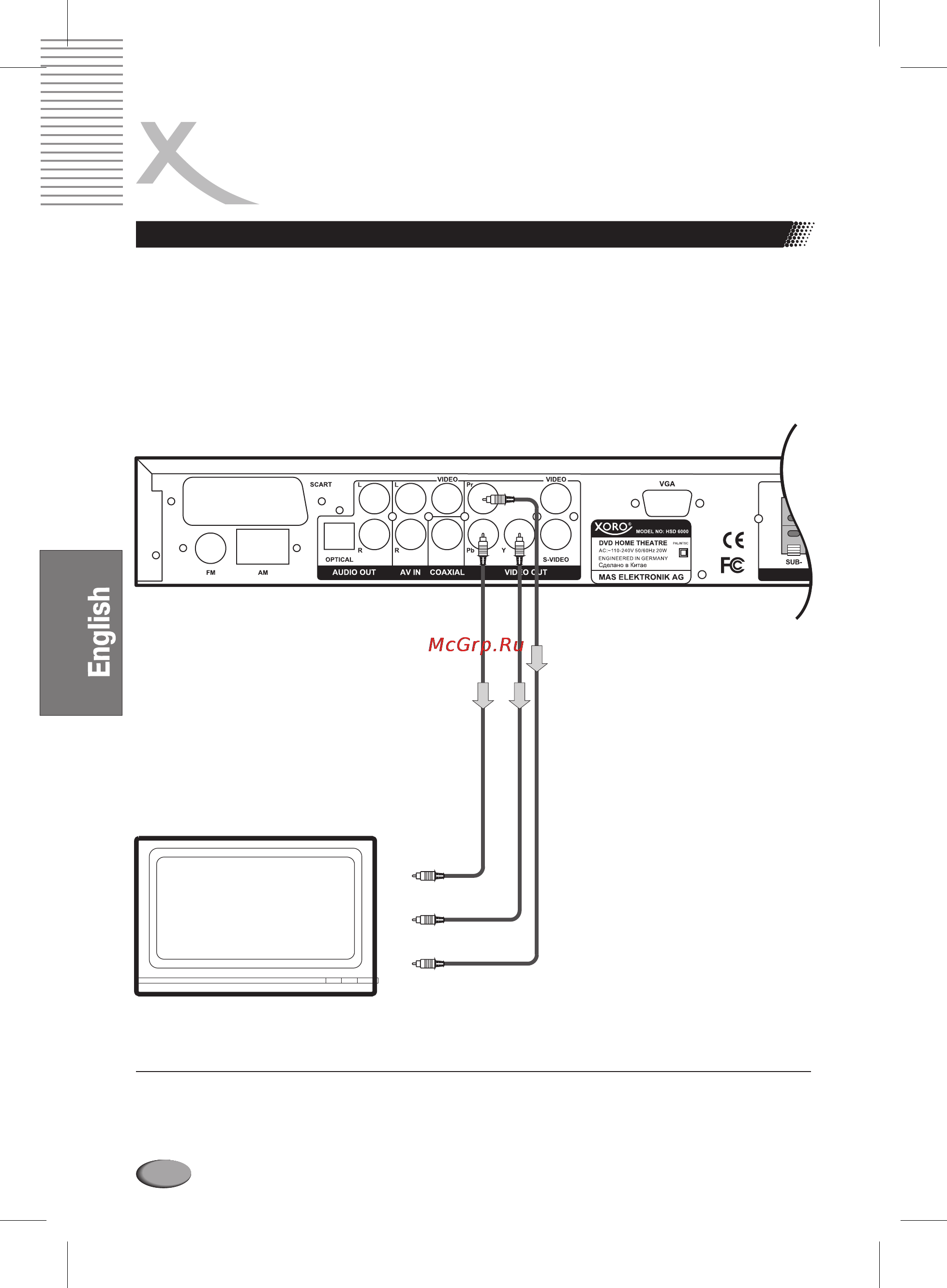 Xoro HSD 6000 [124/168] Connections