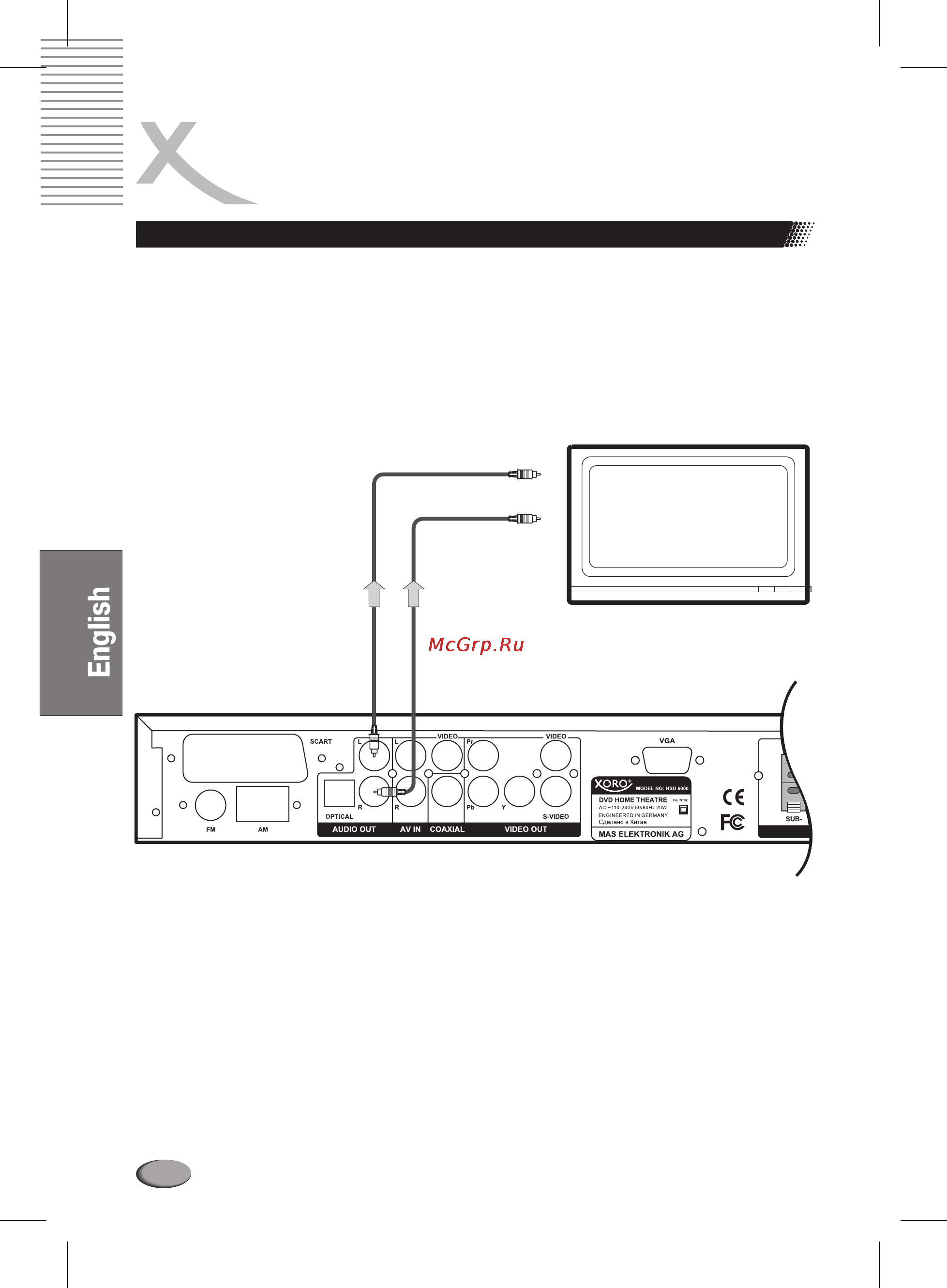 Xoro HSD 6000 [126/168] Connections