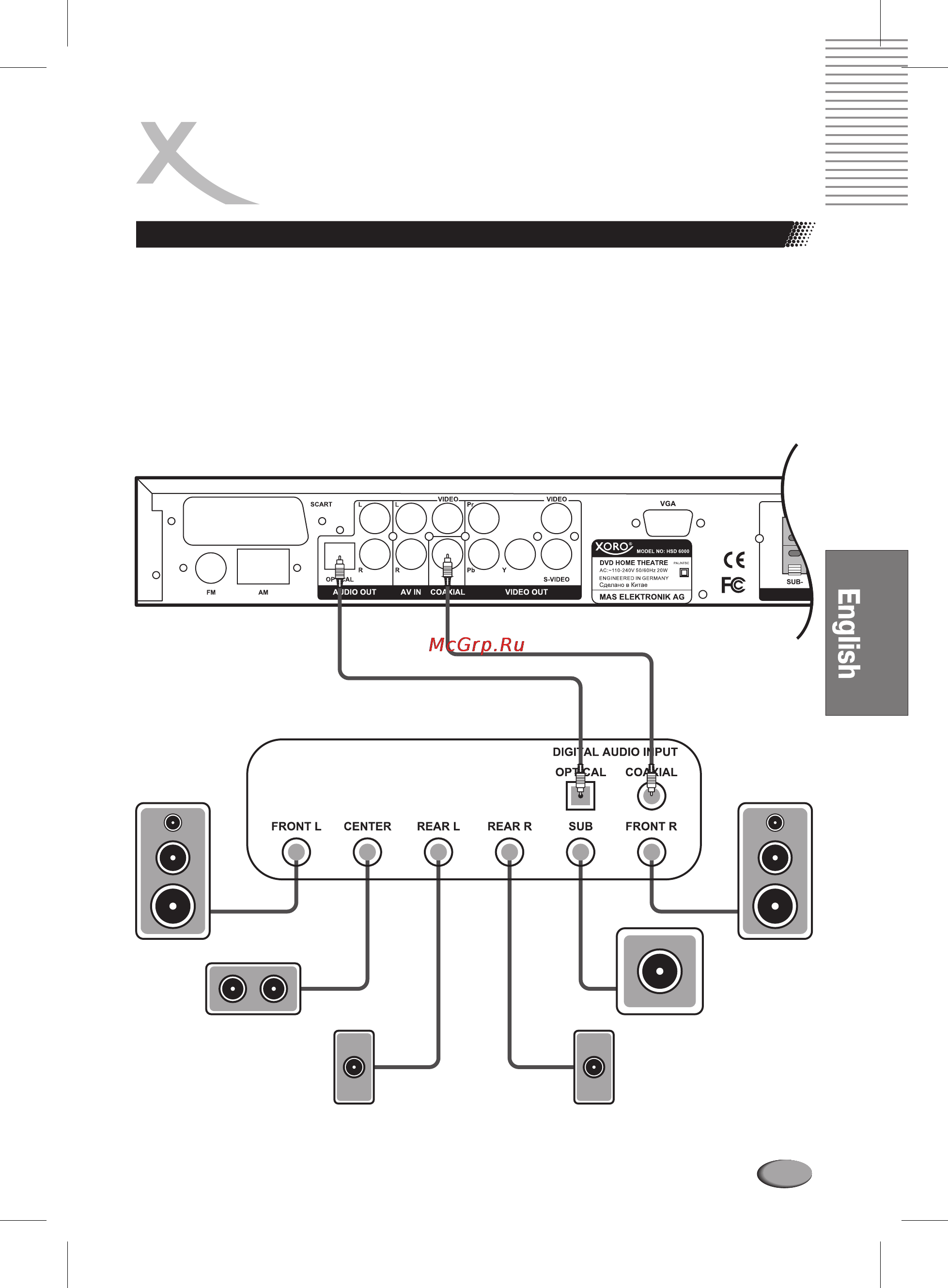 Xoro HSD 6000 [127/168] Connections