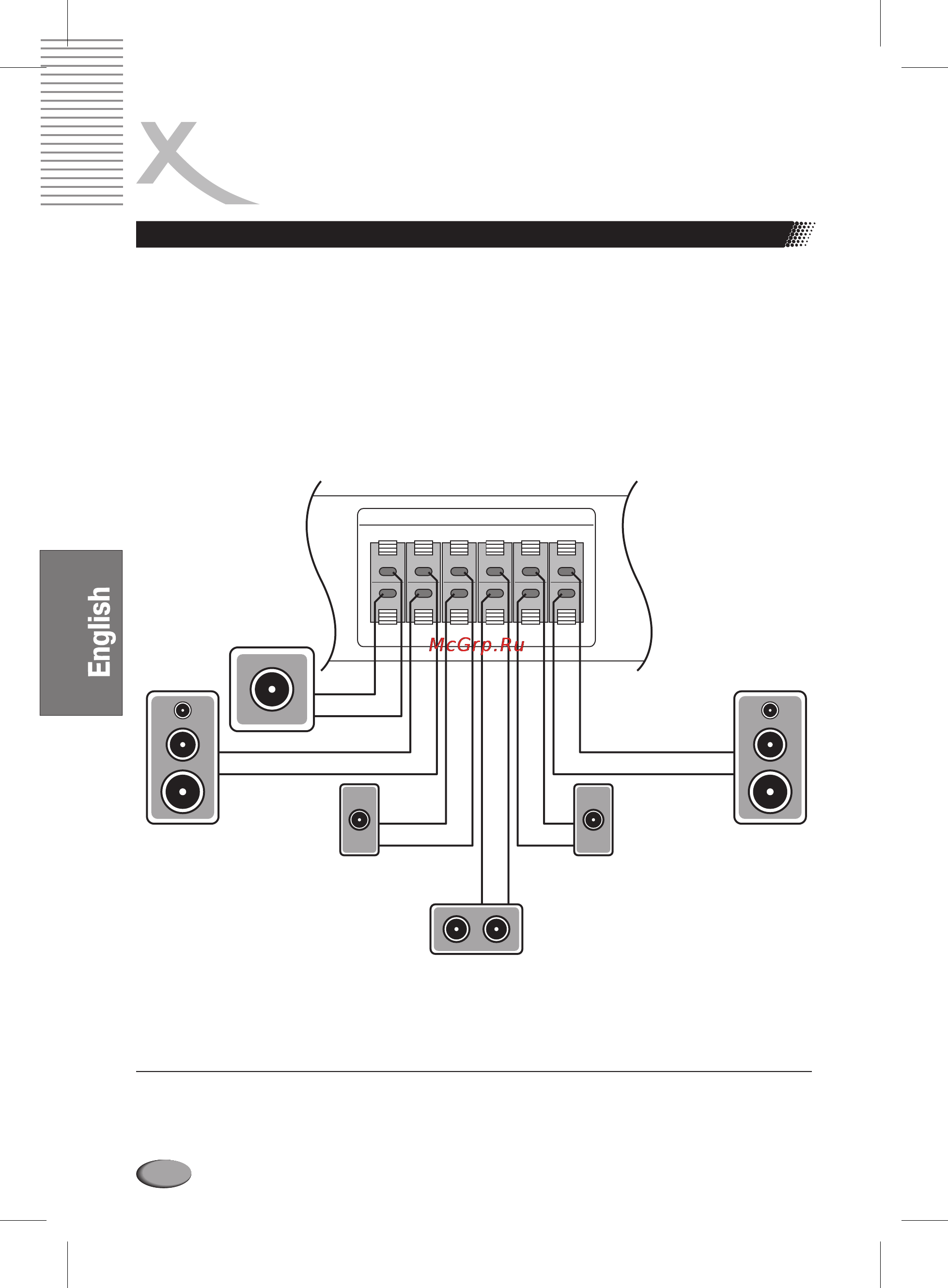 Xoro HSD 6000 [128/168] Connections