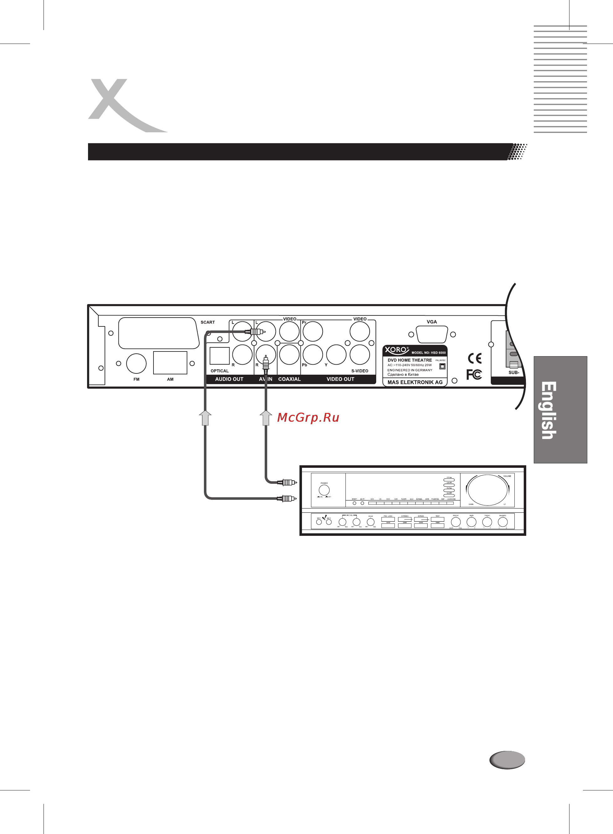 Xoro HSD 6000 [129/168] Connections