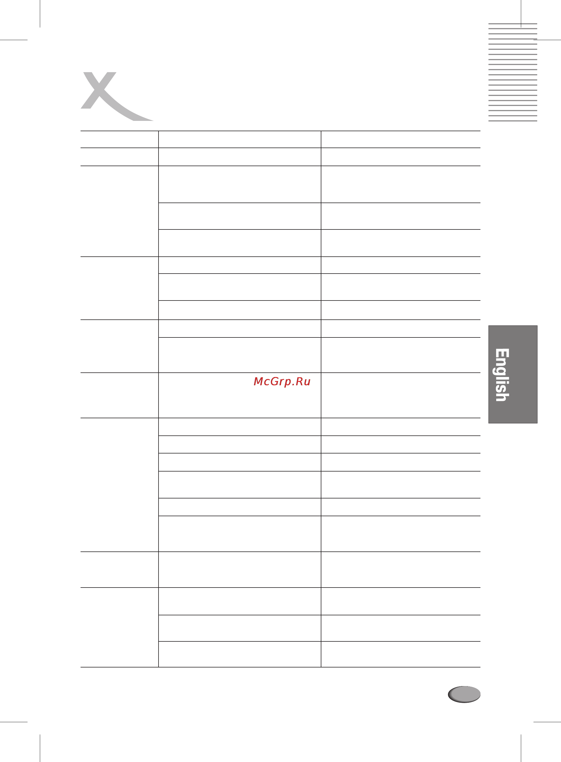 Xoro HSD 6000 [161/168] Notes on service