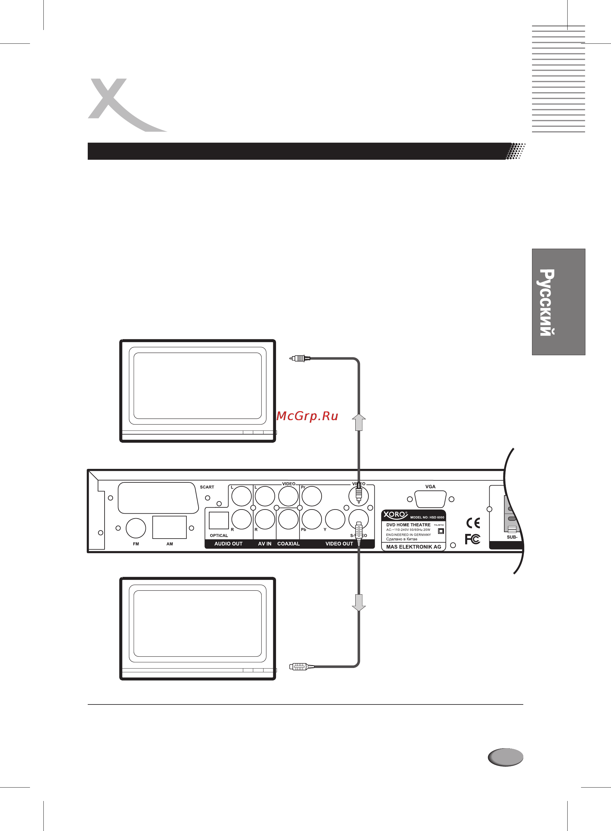 Xoro HSD 6000 [67/168] Разъемы и подключения