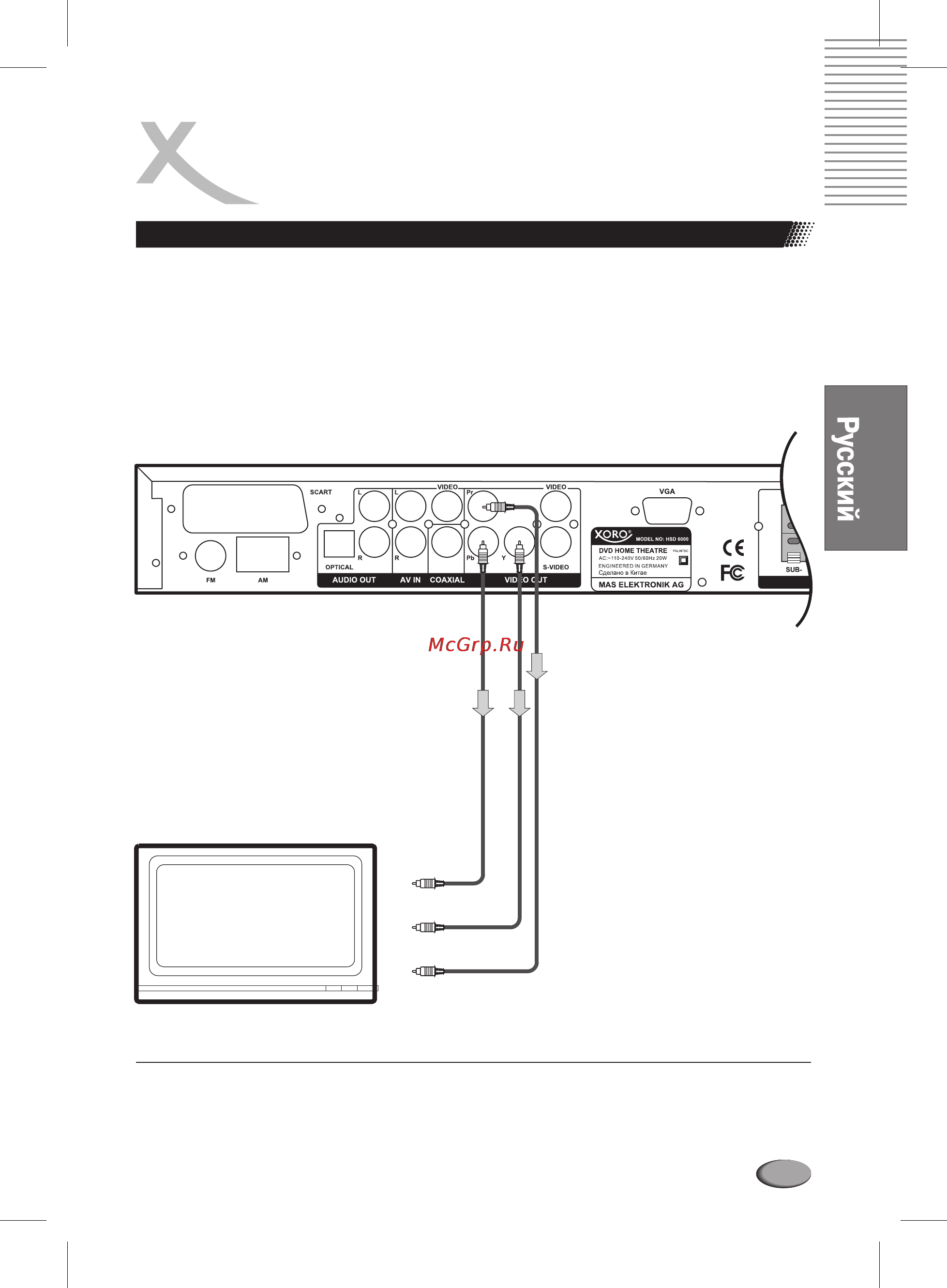 Xoro HSD 6000 [69/168] Разъемы и подключения