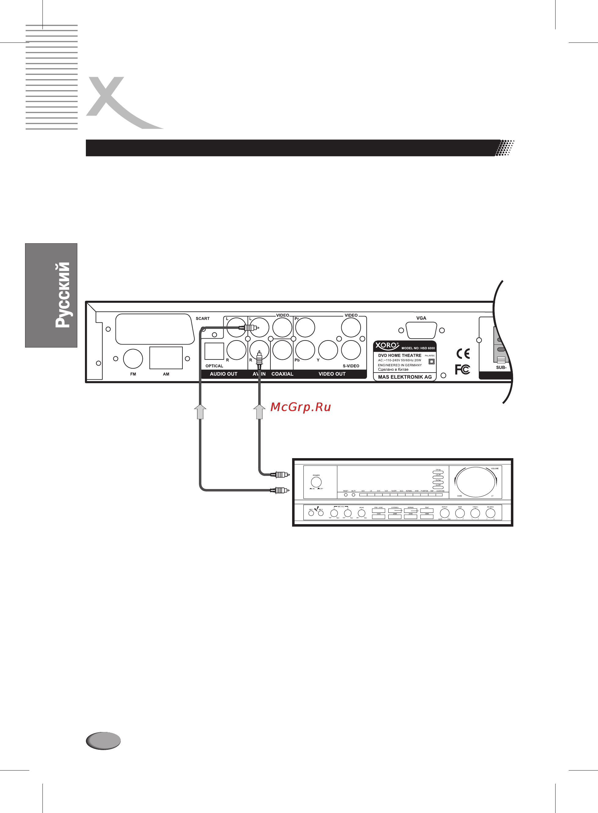 Xoro HSD 6000 [74/168] Разъемы и подключения