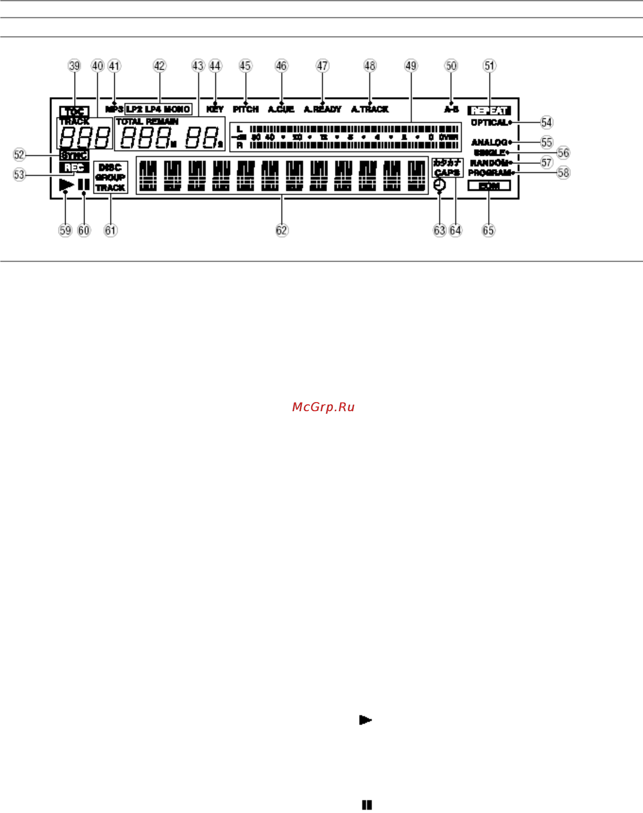 Tascam MD-CD1 [14/55] Пи и и иуn пи пи ш иу пи пи м