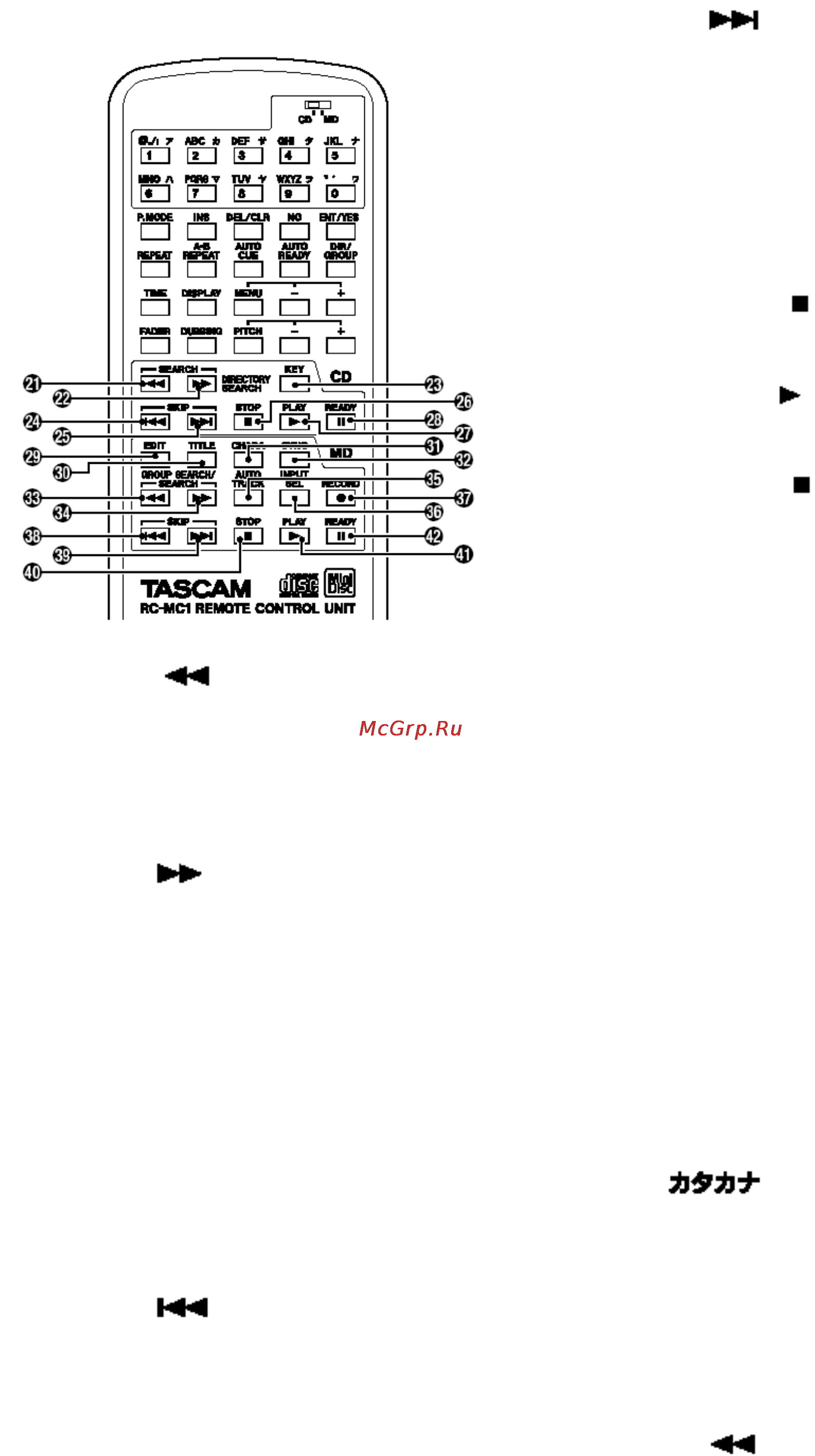 Tascam MD-CD1 Инструкция по эксплуатации онлайн [18/55] 11127
