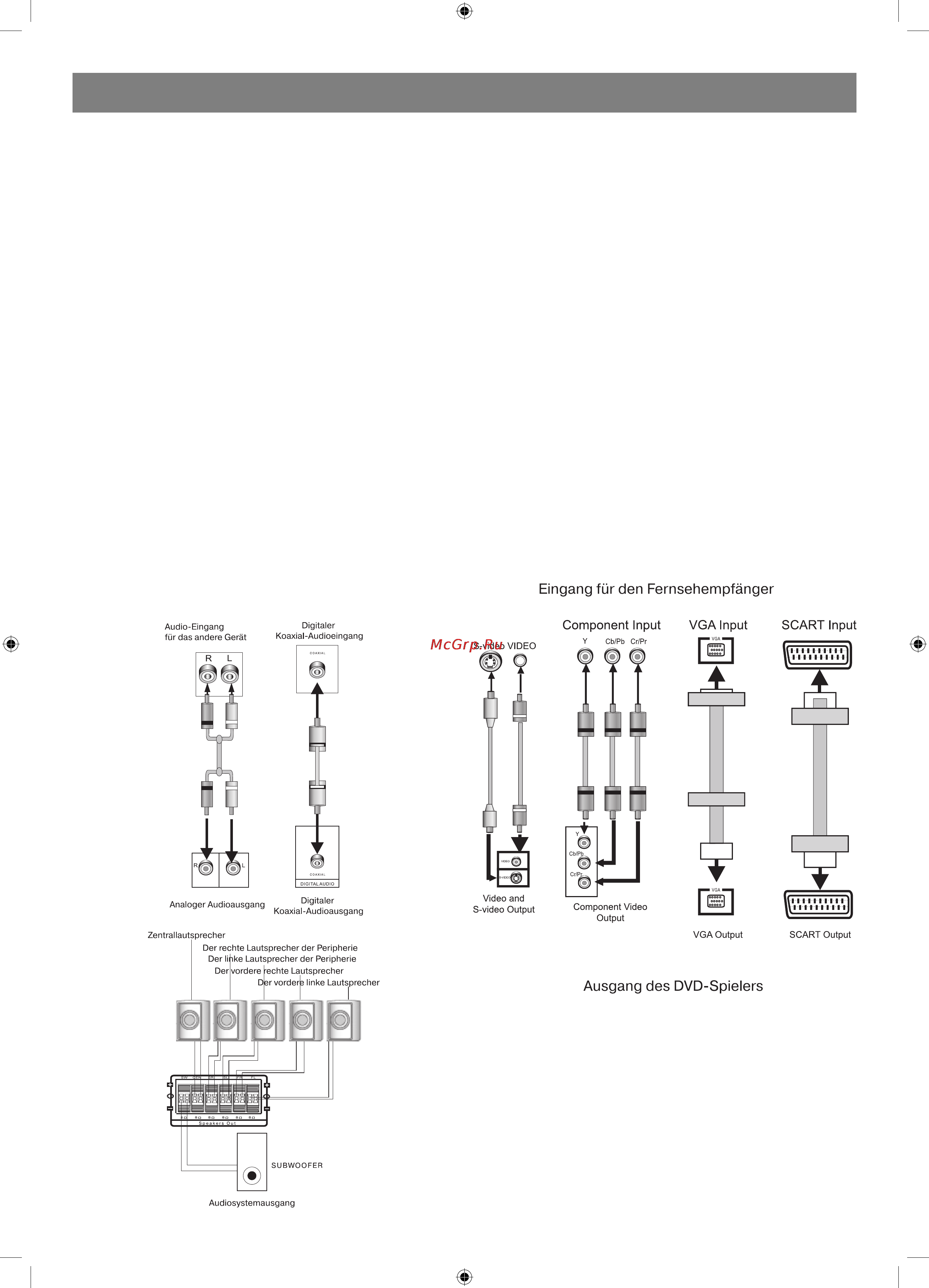 Vitek VT-4060 SR [17/60] Deutsch