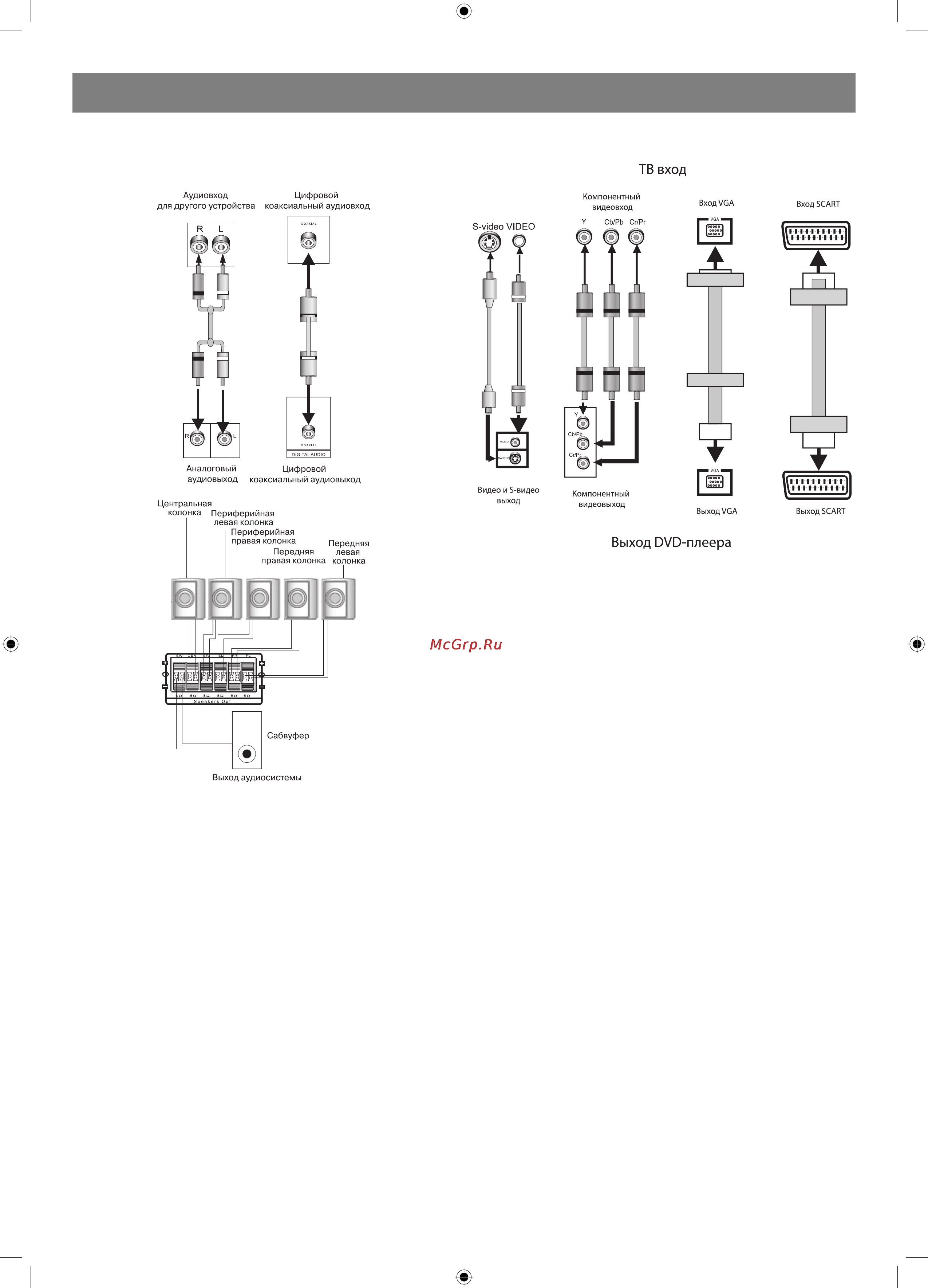 Vitek VT-4060 SR [29/60] Русский