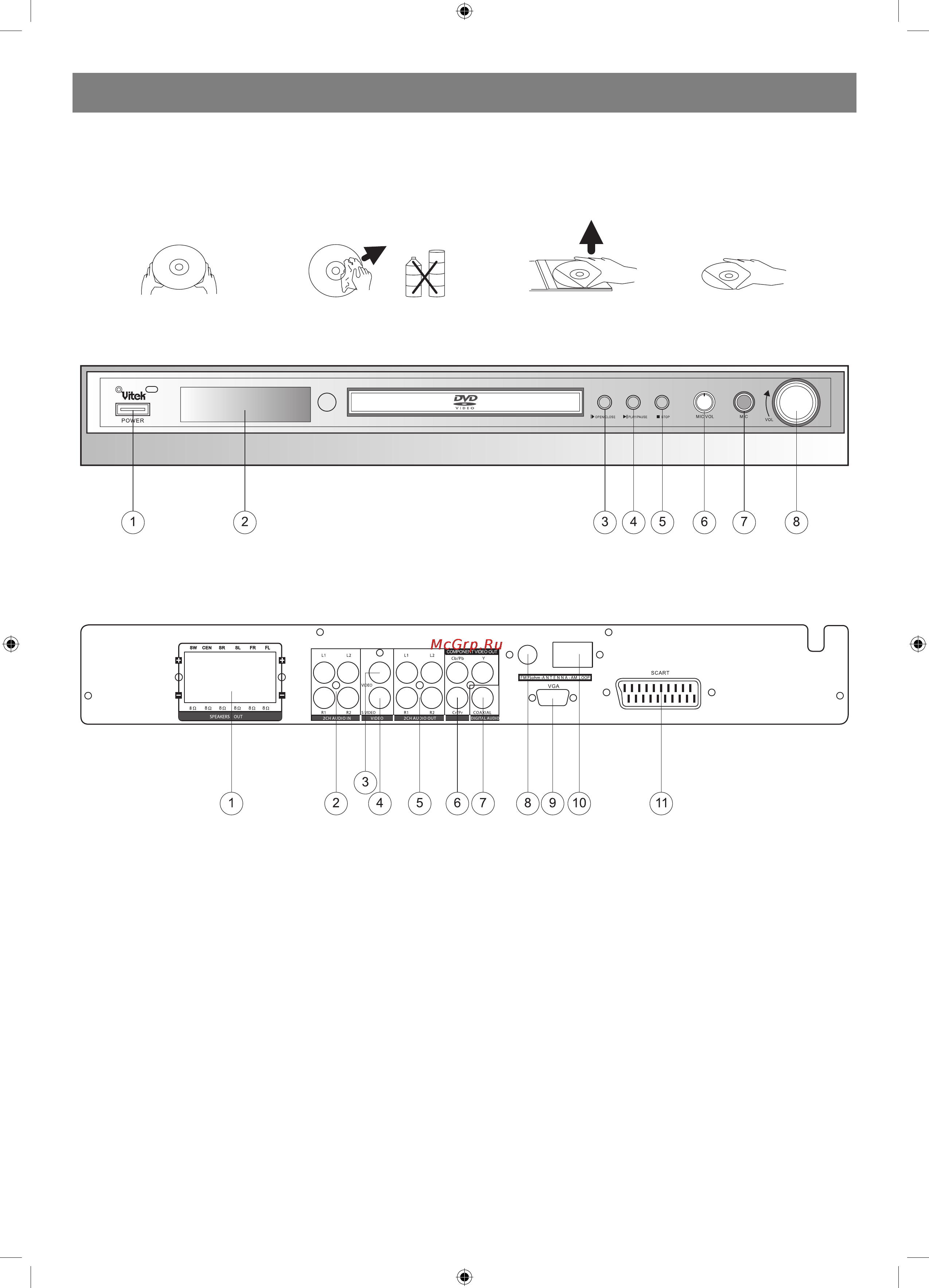 Vitek VT-4060 SR [4/60] English