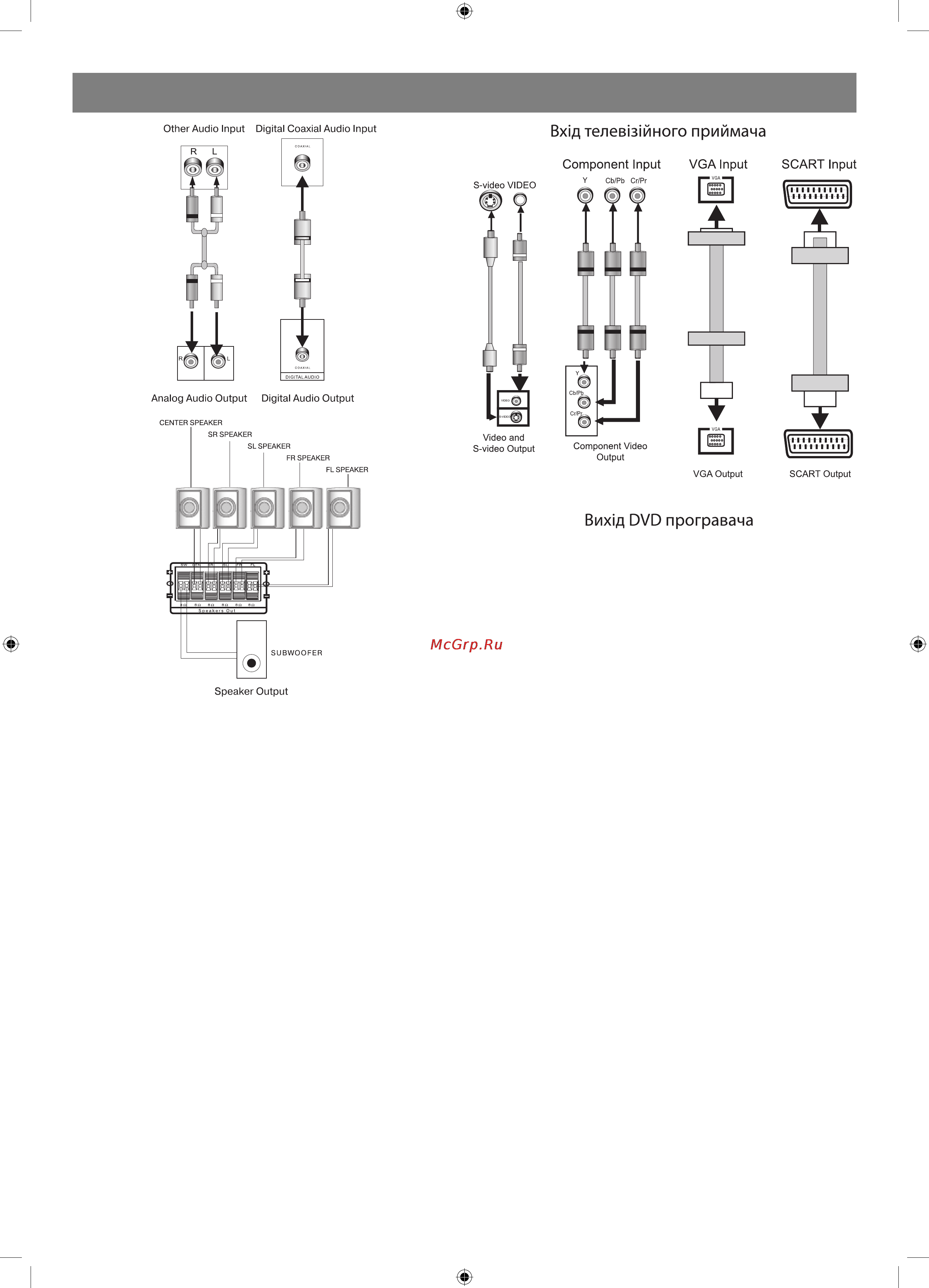 Vitek VT-4060 SR [41/60] Україньский
