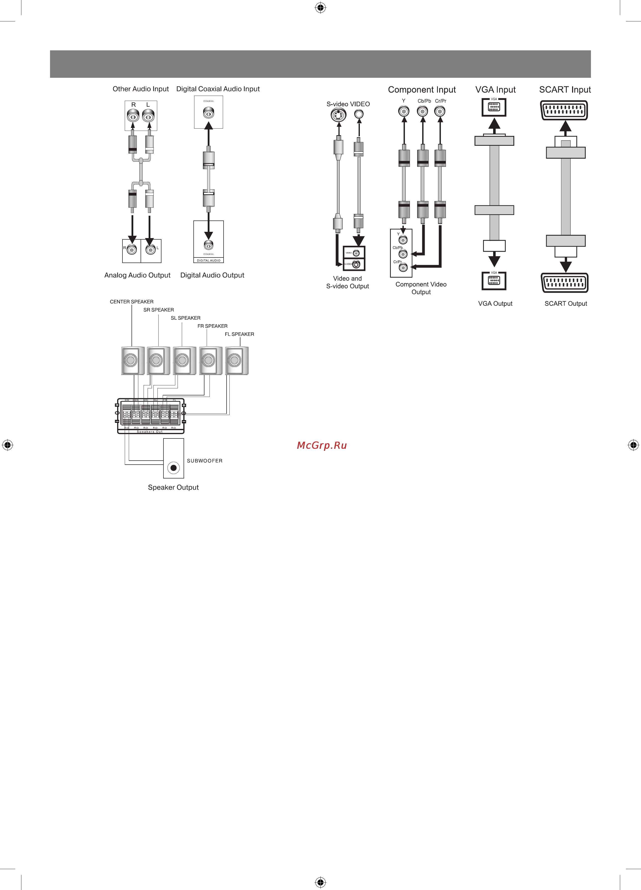 Vitek VT-4060 SR [6/60] English