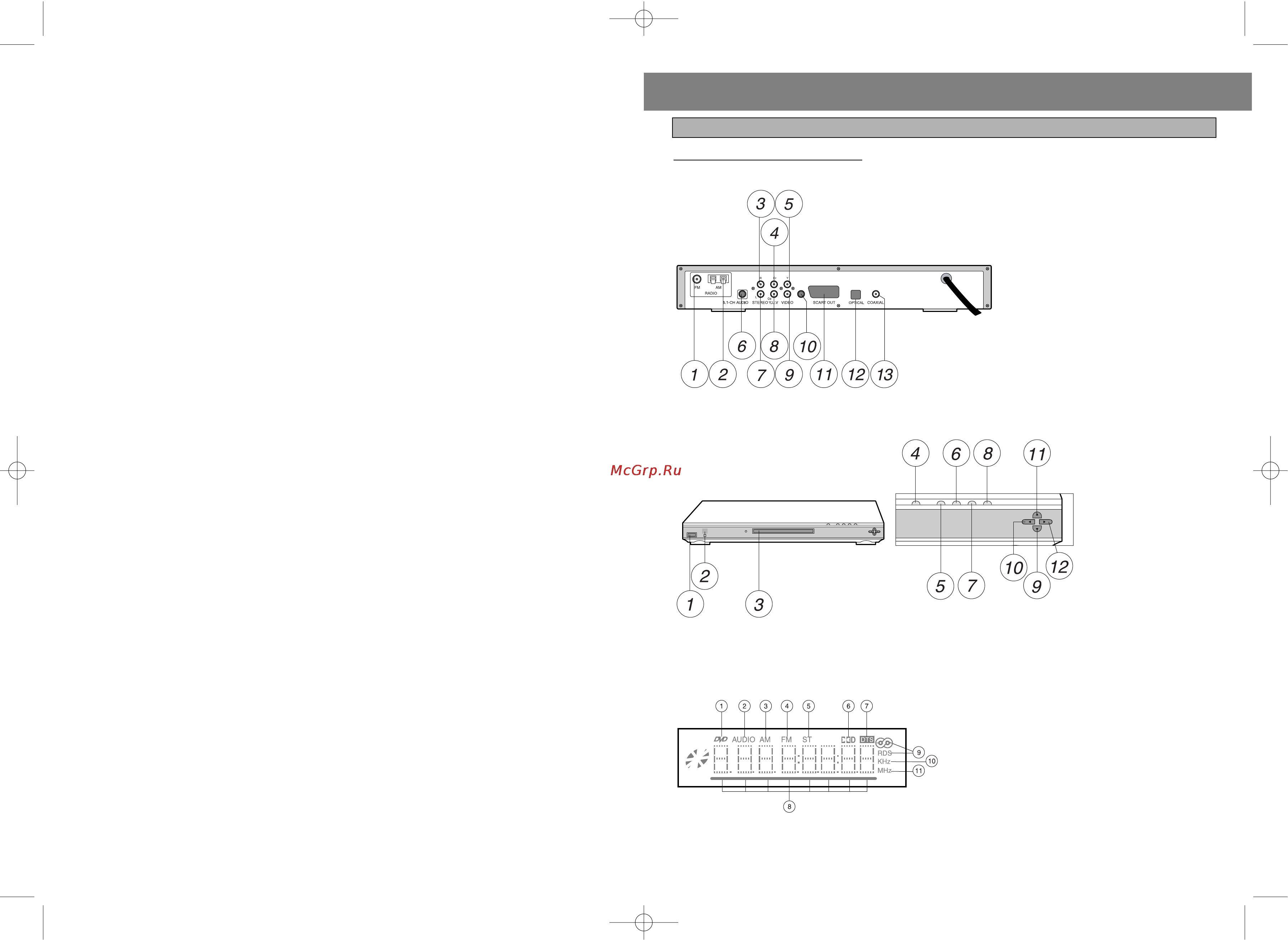 Vitek VT-4052 [3/26] English