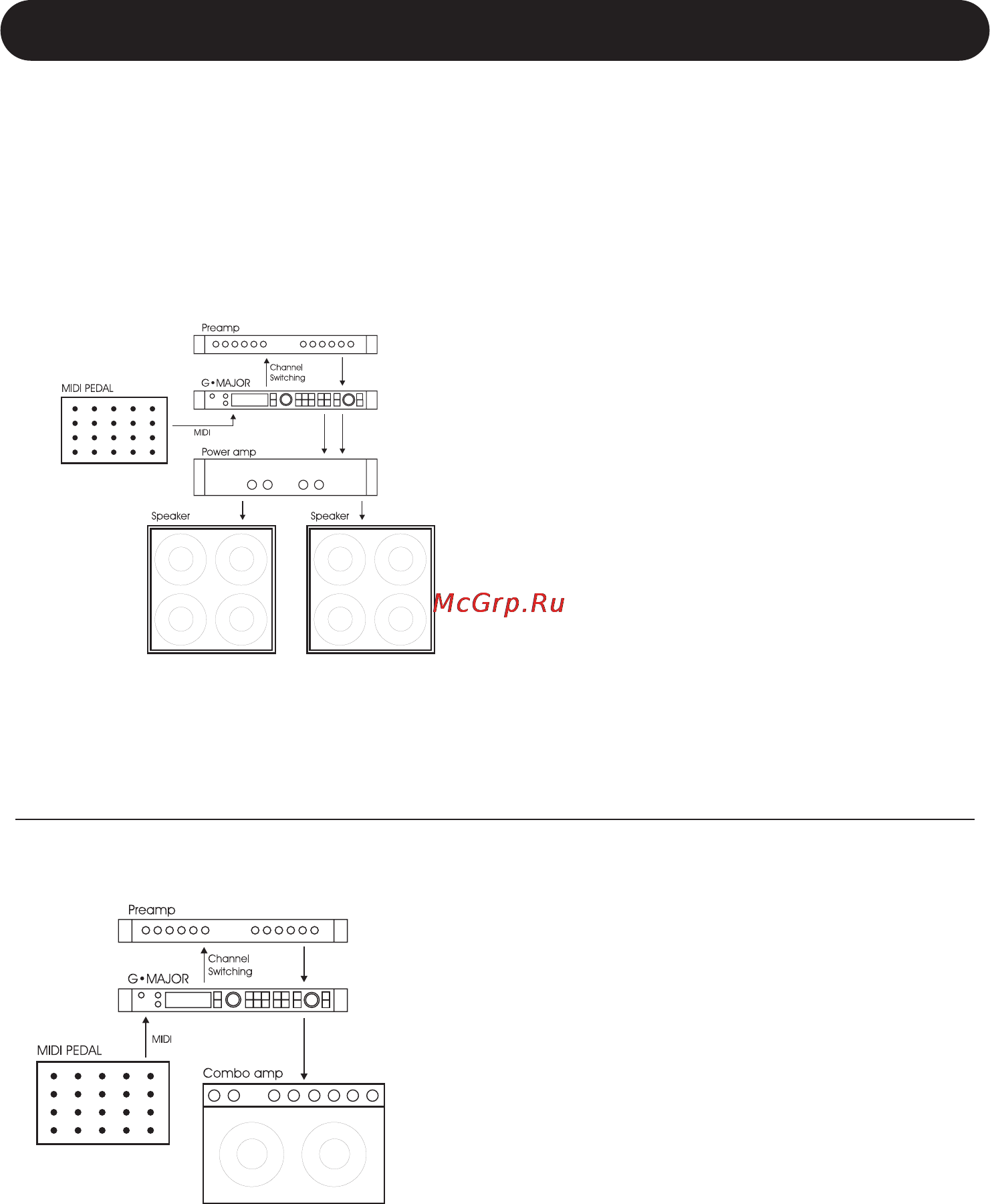 Tc Electronic G-MAJOR [12/52] Basic setups