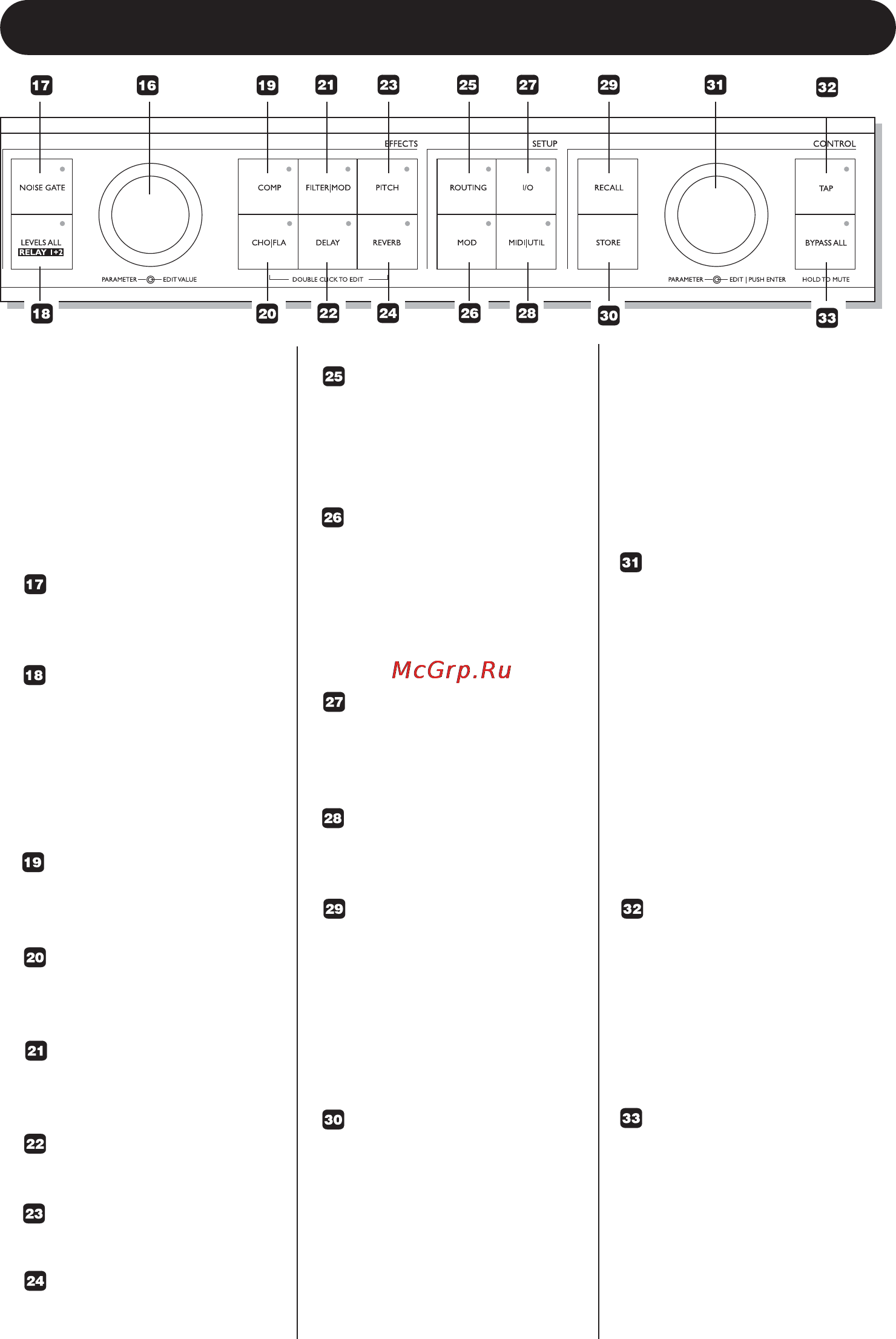 Tc Electronic G-MAJOR [9/52] Front panel overview