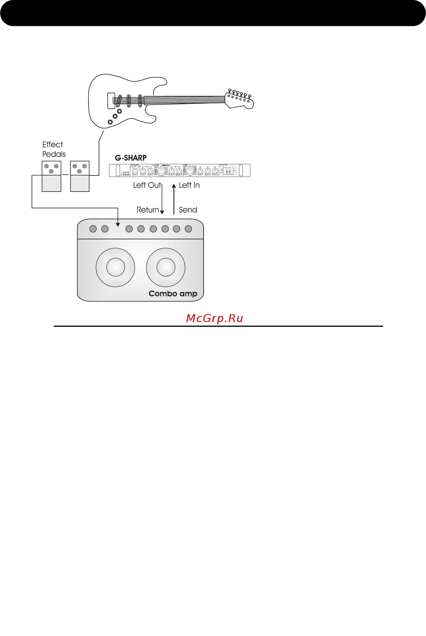 Tc Electronic G-SHARP [14/31] Serial setup