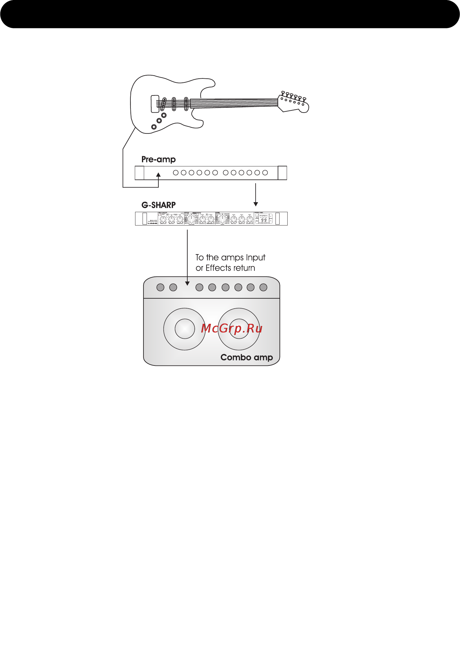 Tc Electronic G-SHARP [16/31] Typical setups