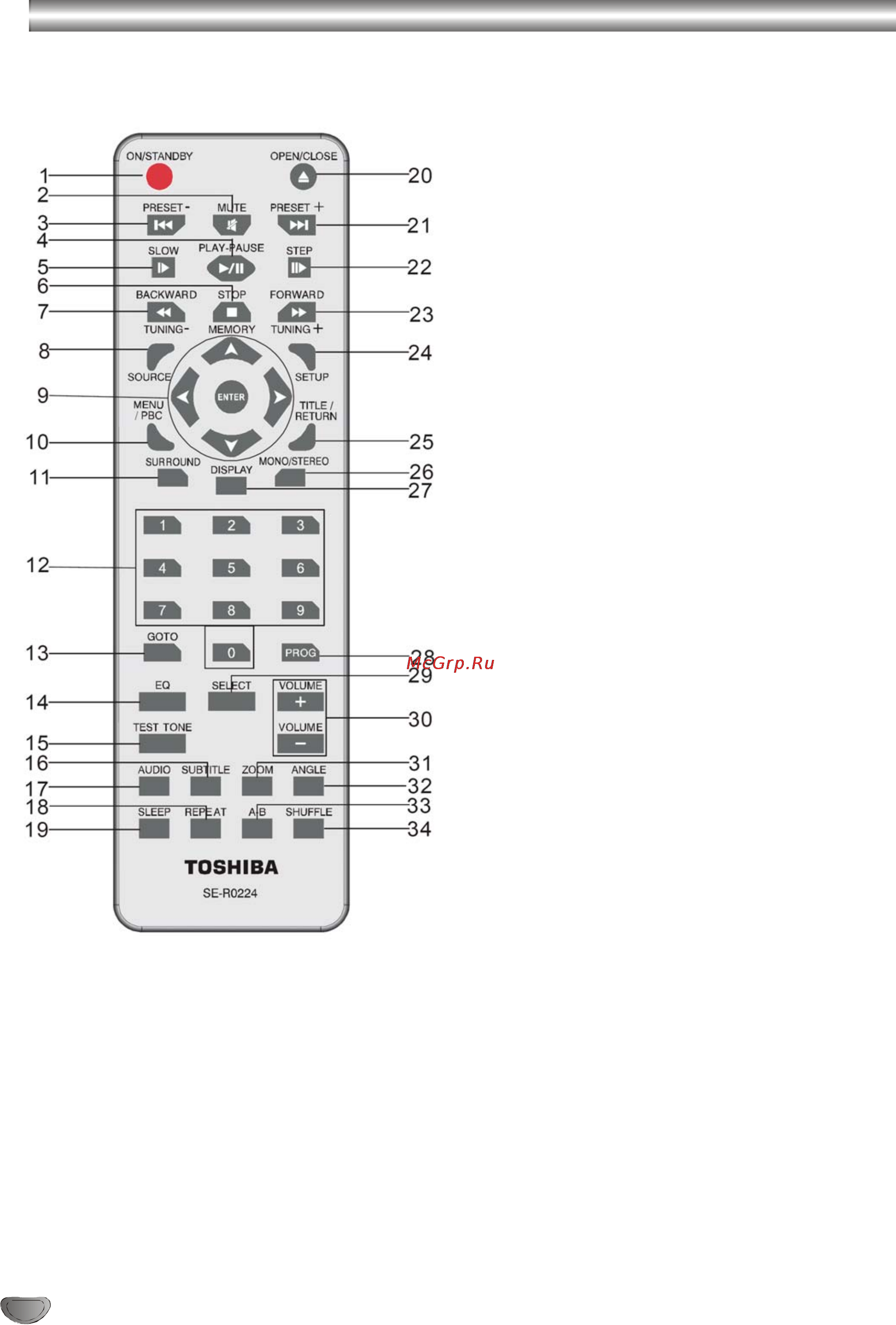Toshiba SD-47HKSR [8/29] Пульт дистанционного управления