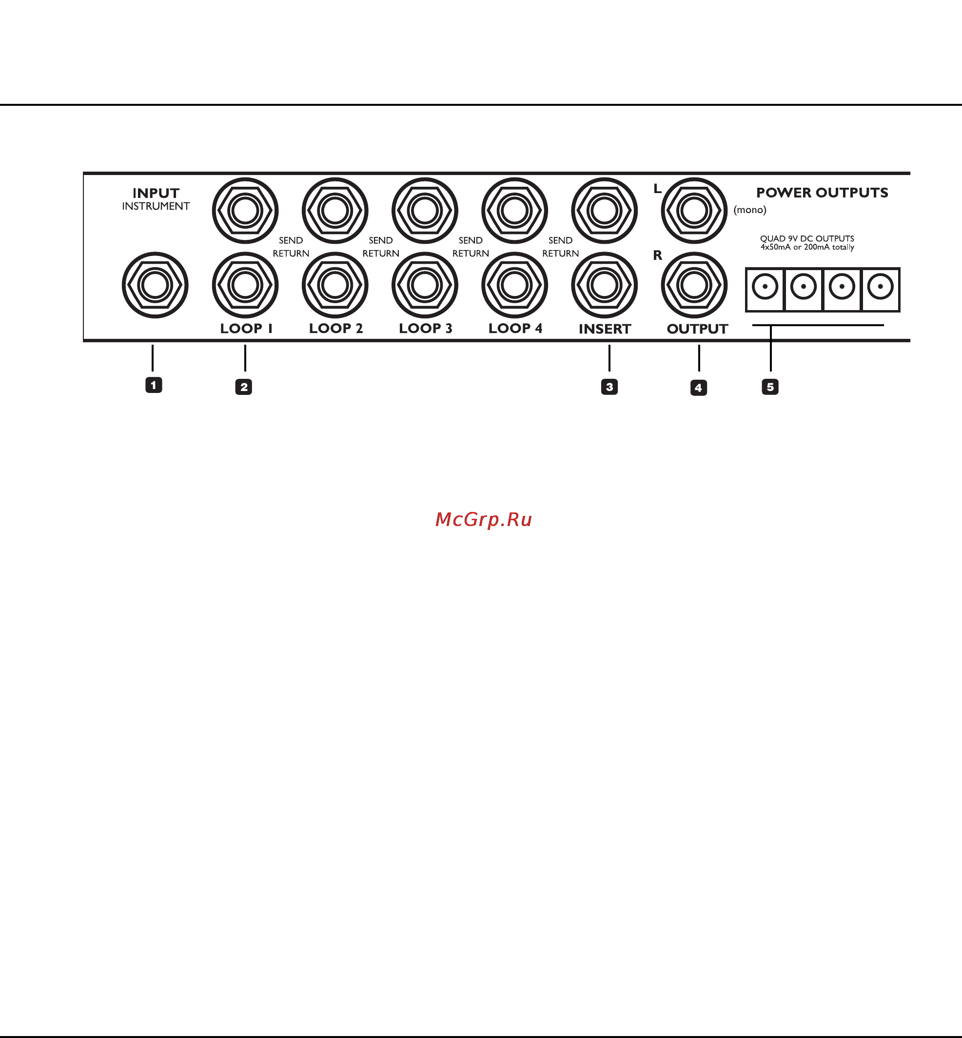 Tc Electronic G-SYSTEM [22/80] Overview