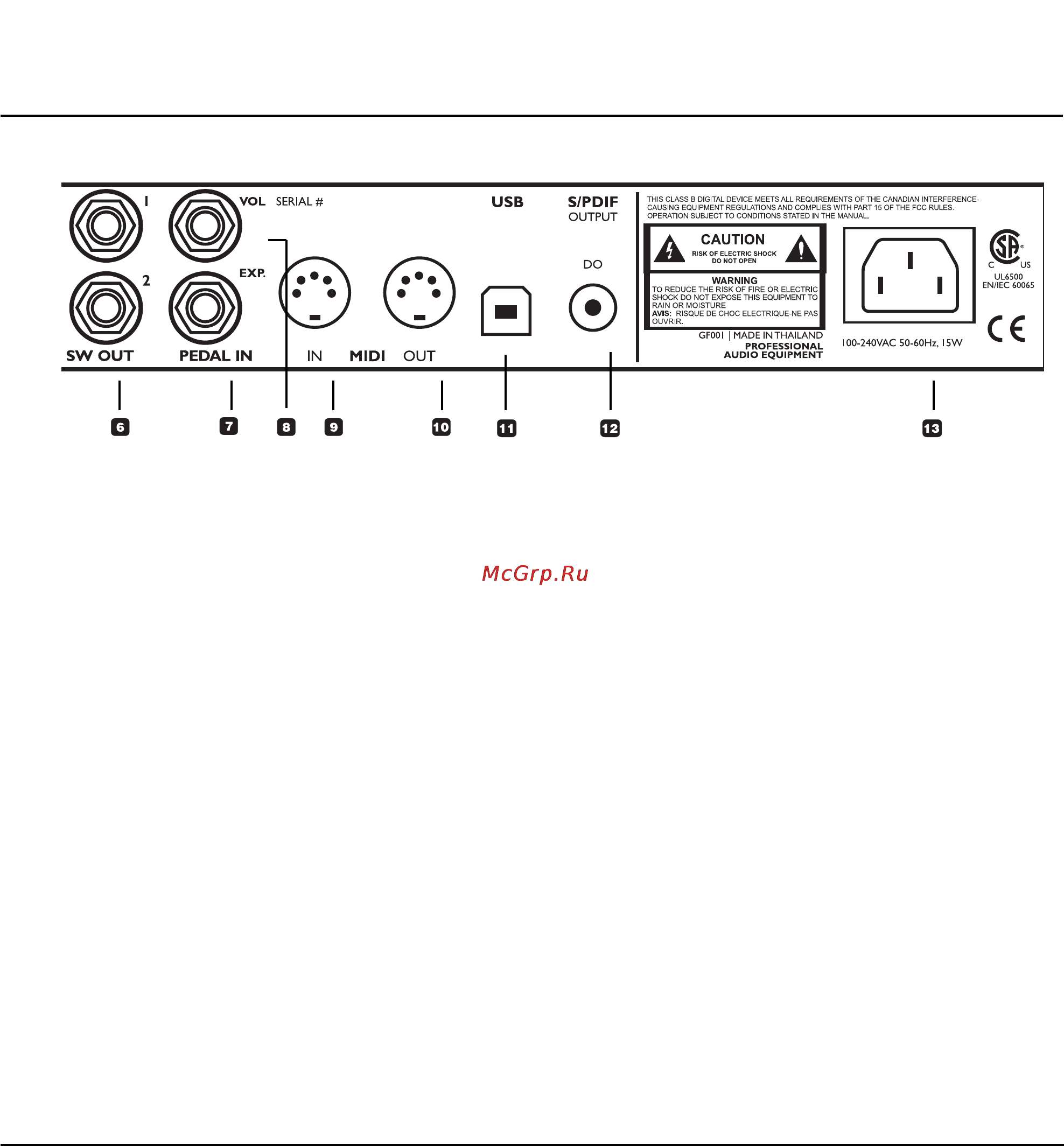 Tc Electronic G-SYSTEM [23/80] Overview