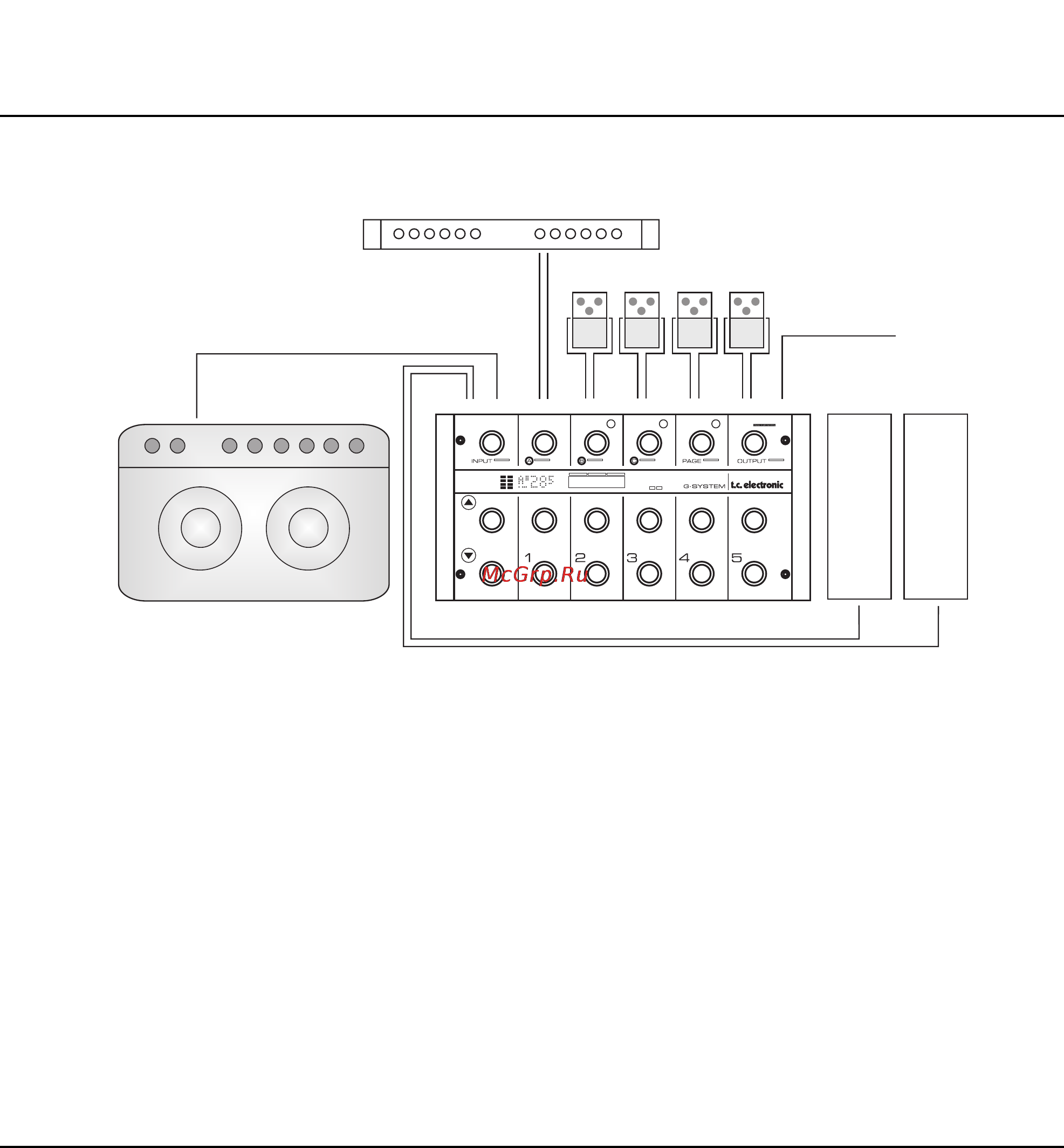 Tc Electronic G-SYSTEM [26/80] Typical setups