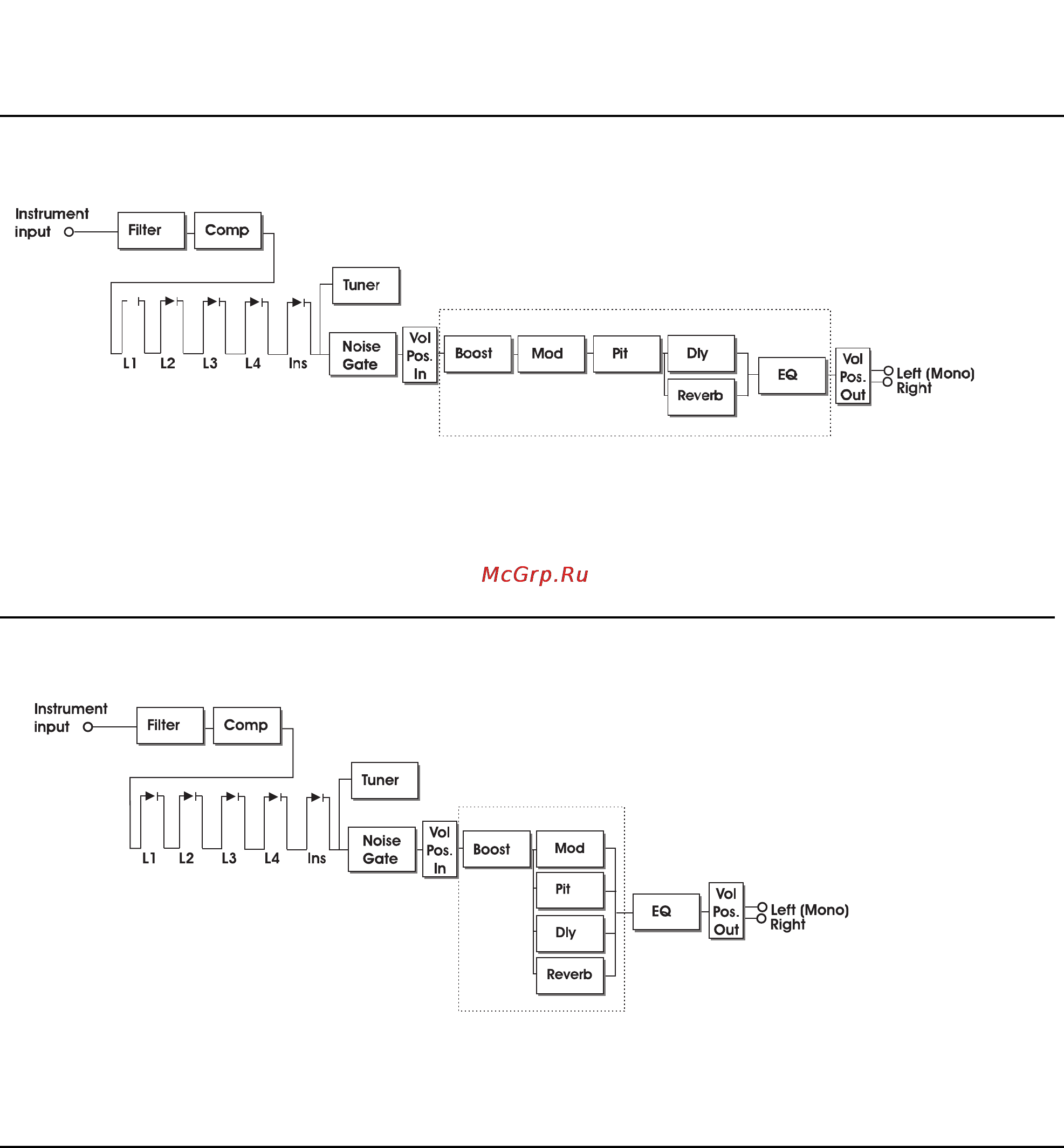 Tc Electronic G-SYSTEM [38/80] Menu mode preset routing