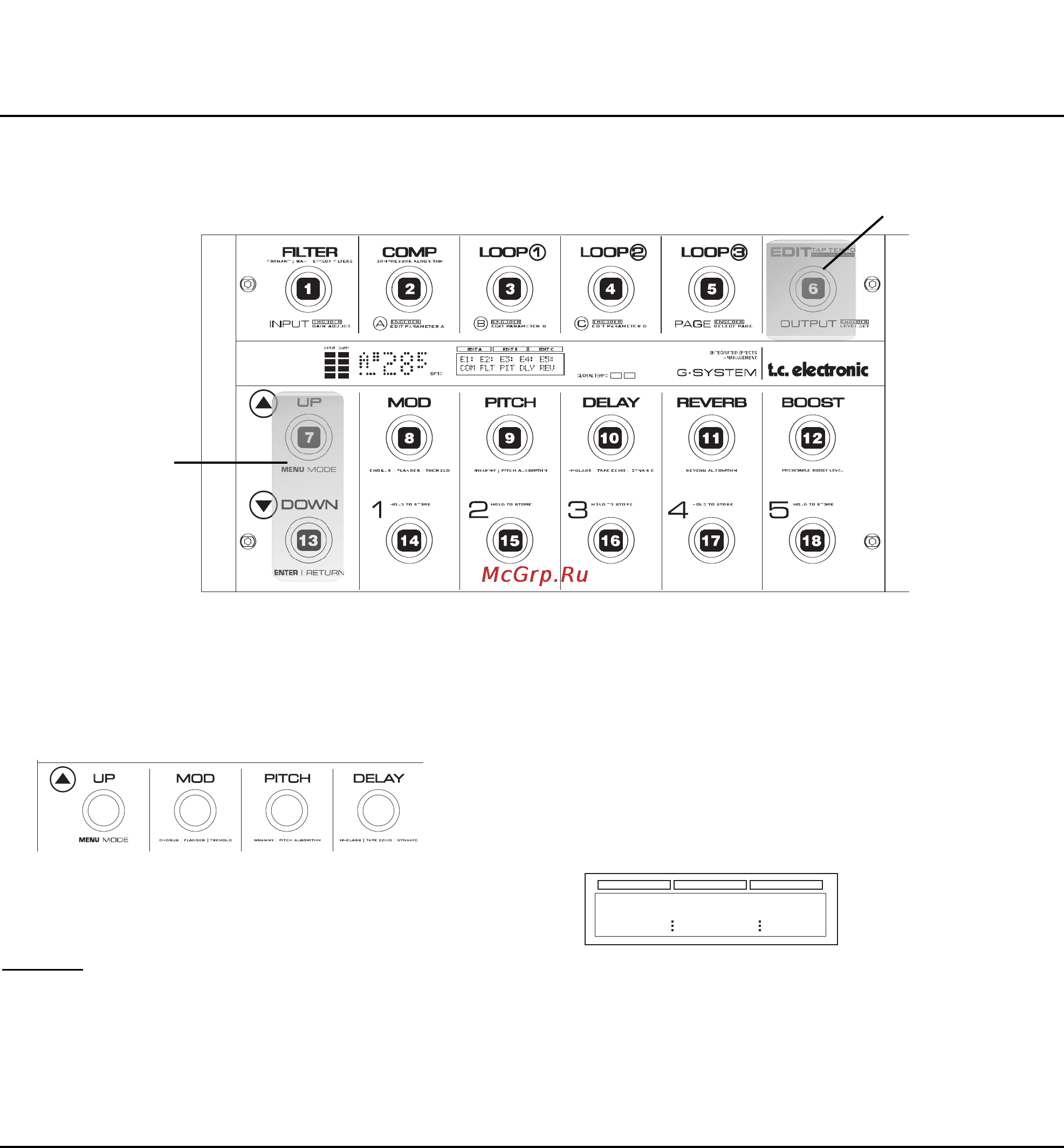 Tc Electronic G-SYSTEM [46/80] Menu mode switches