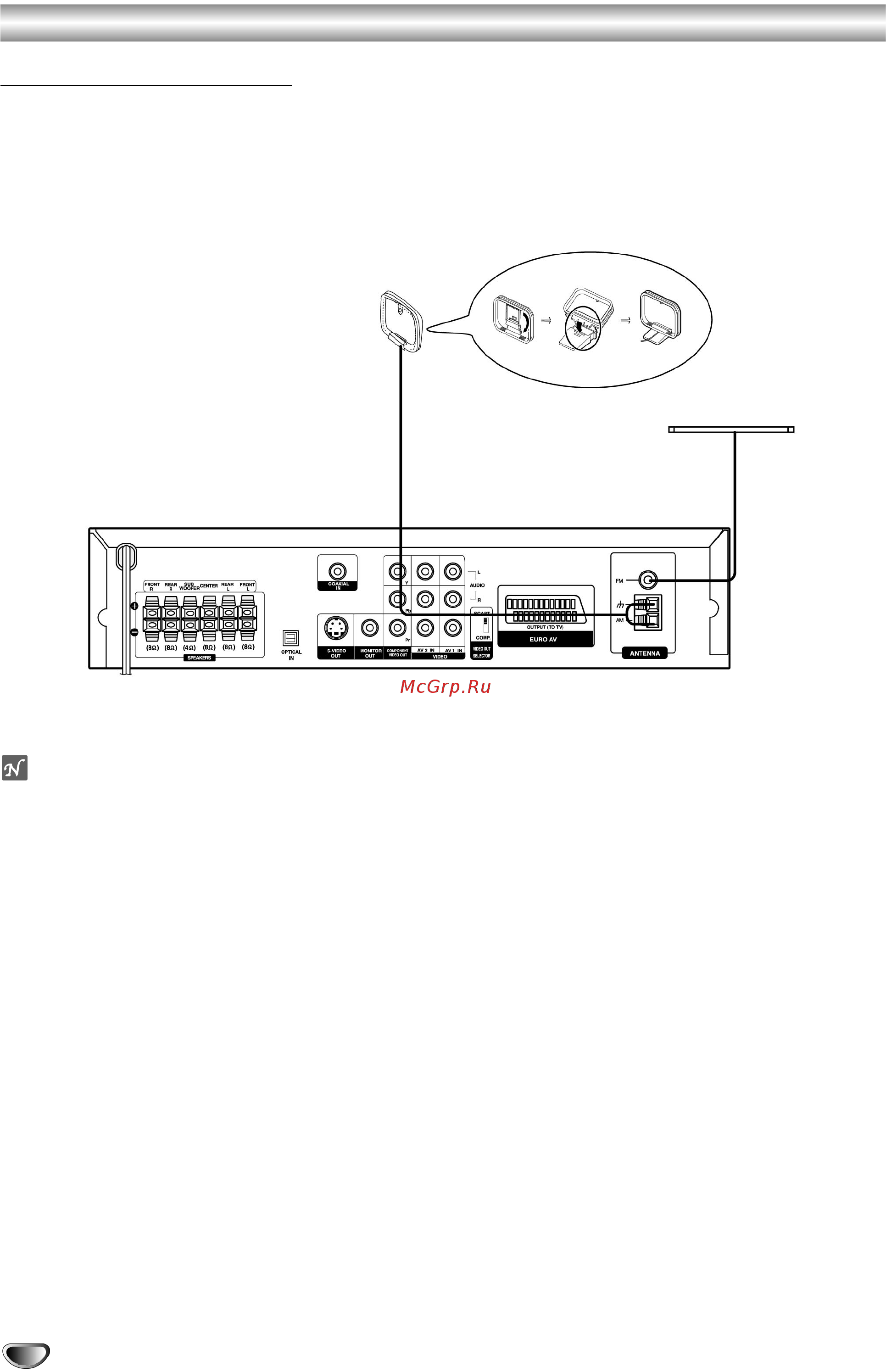 Toshiba SD-44HKSE [12/34] Антенные соединения