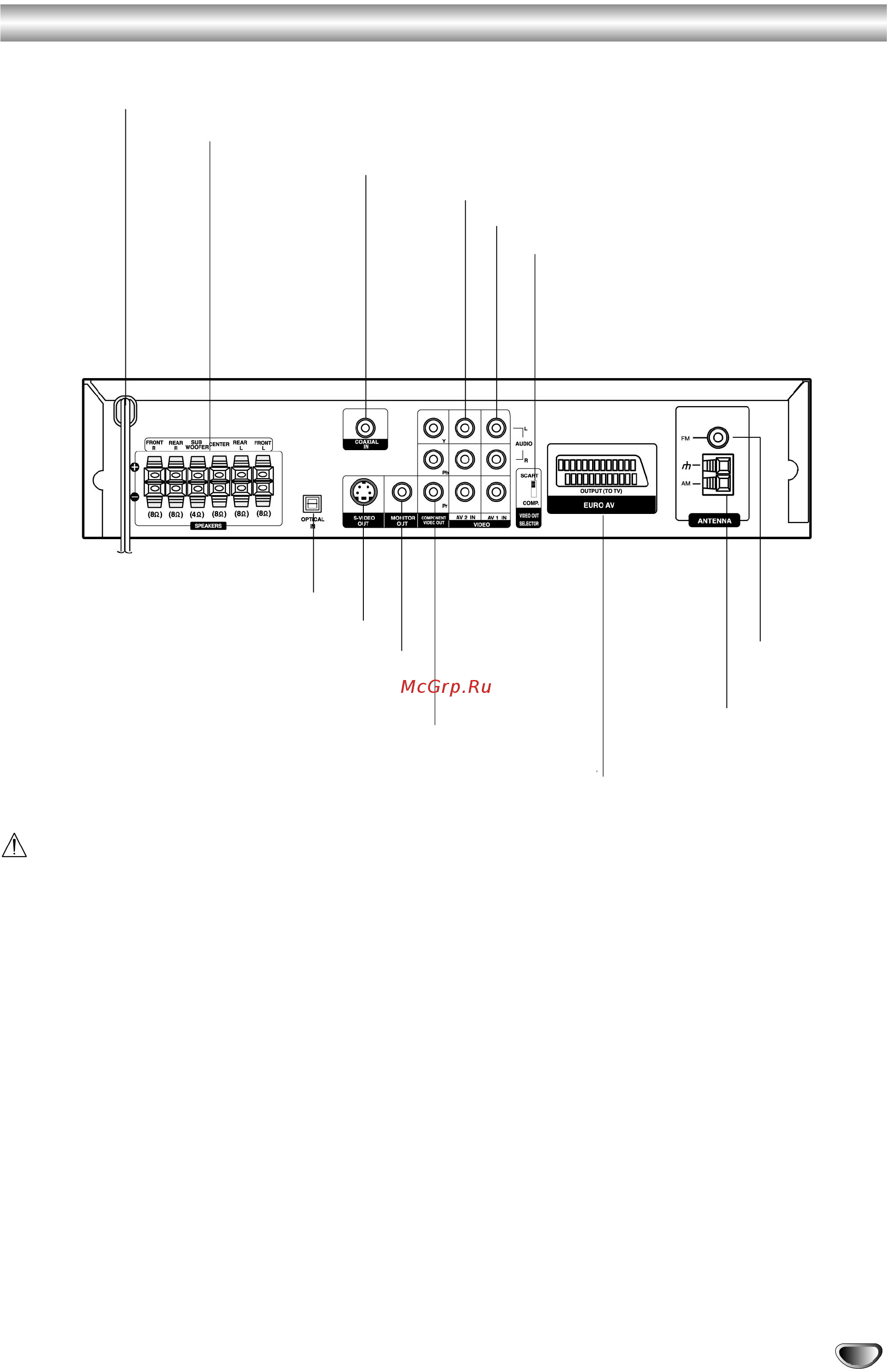 Toshiba SD-44HKSE [9/34] Задняя панель