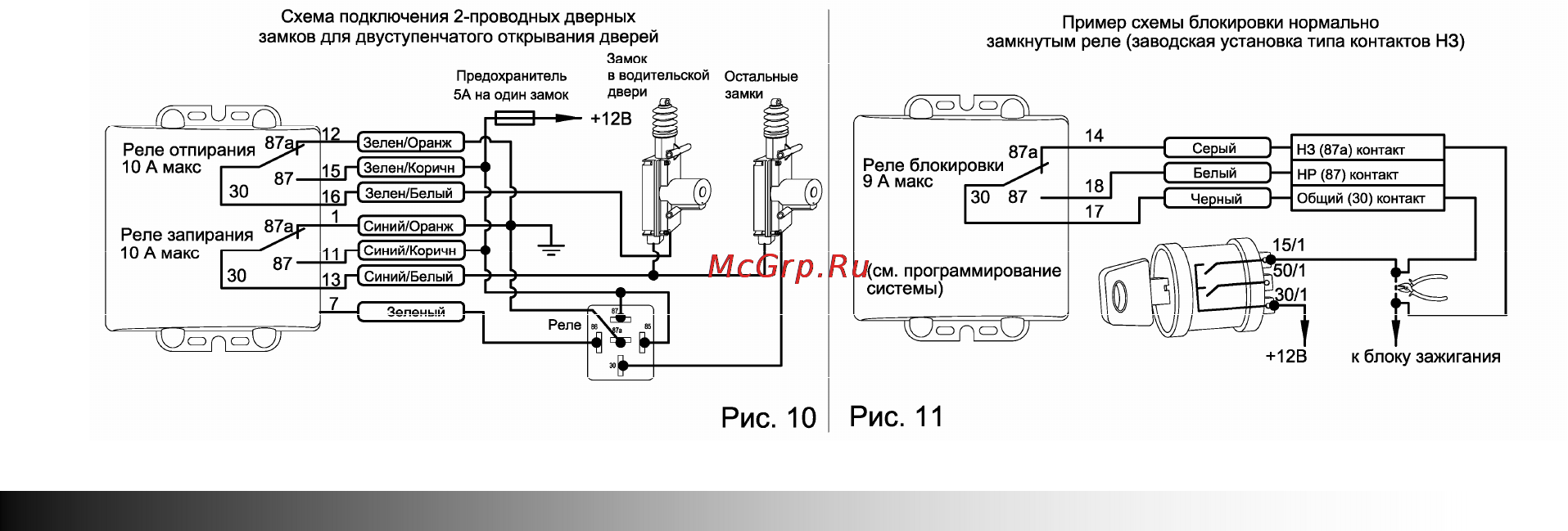 Pandora RX-100 (2004 г) Инструкция по эксплуатации онлайн [49/56] 11173