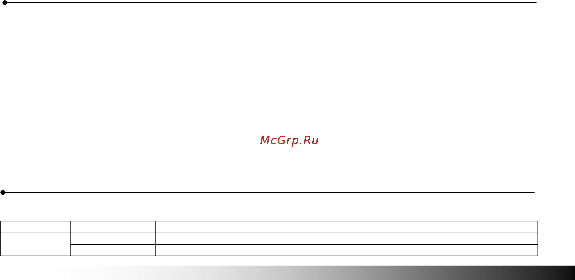 Pandora RX-100 (2004 г) Инструкция по эксплуатации онлайн [54/56] 11173