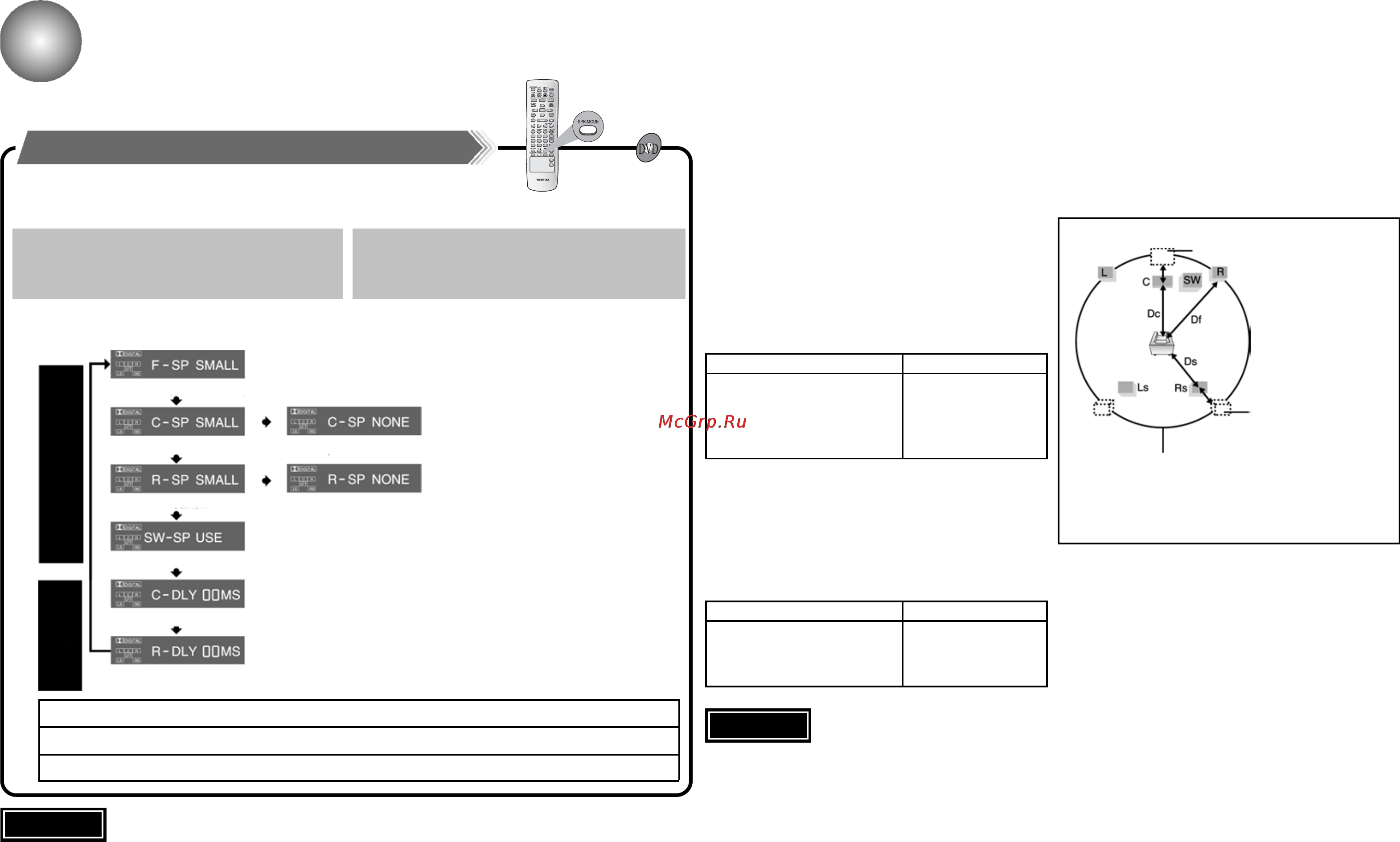 Toshiba SD-43HK [18/25] Настройка колонок