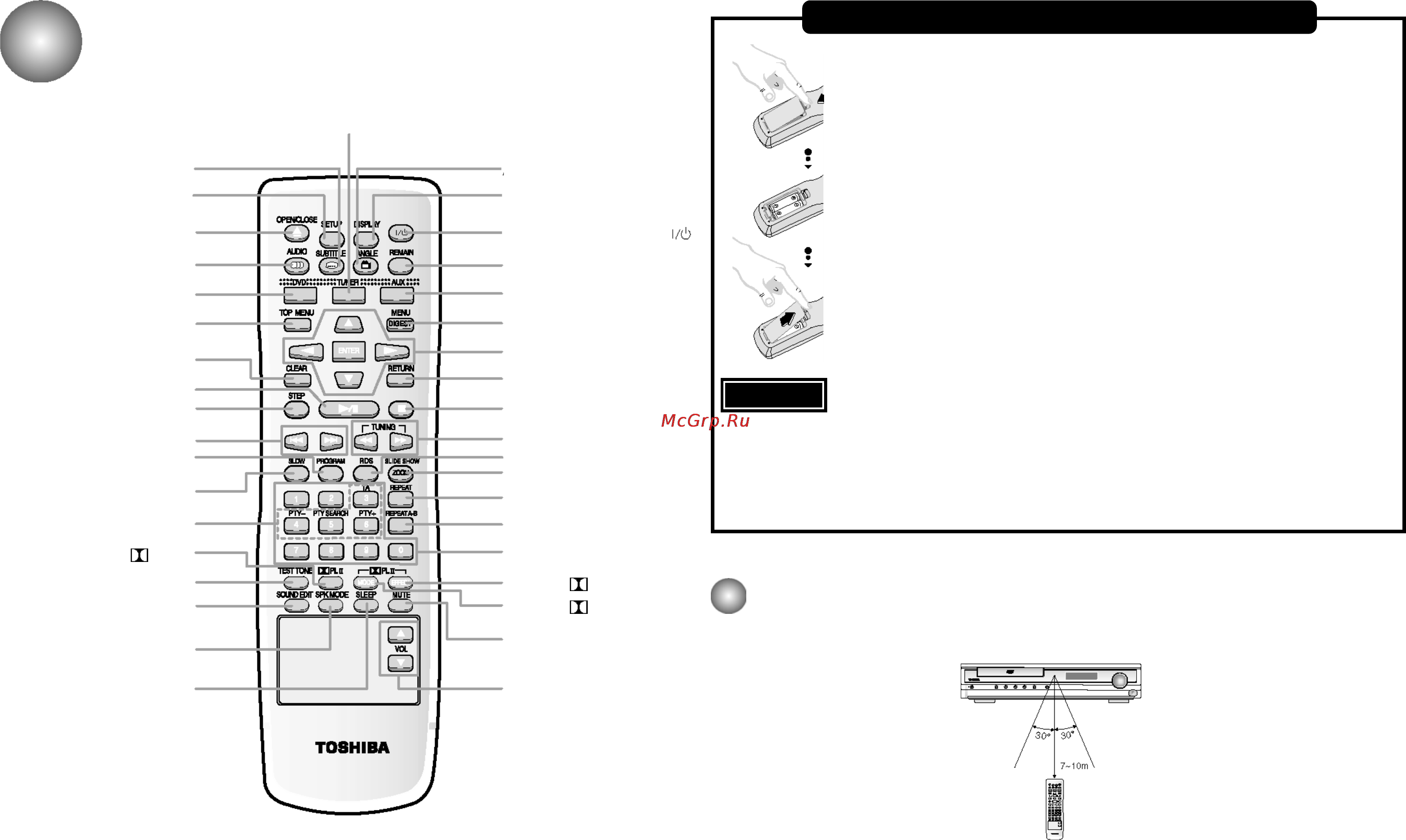 Toshiba SD-43HK [5/25] Пульт дистанционного управления