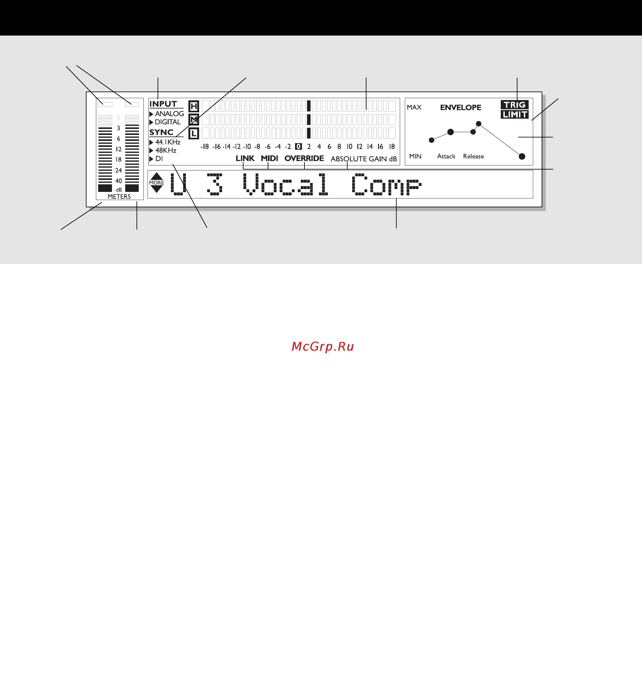 Tc Electronic TRIPLE-C STEREO [12/31] The triple c display