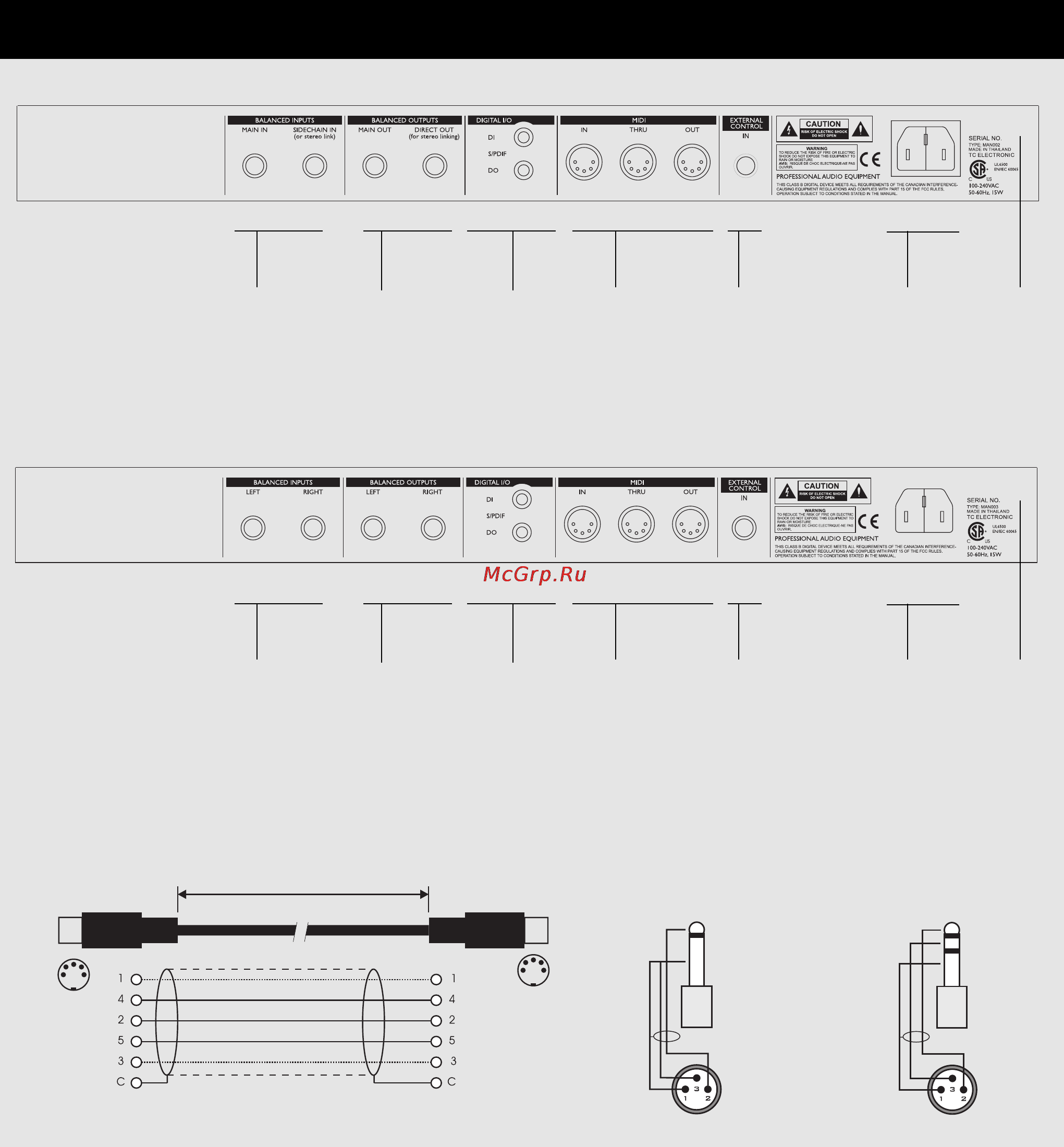 Tc Electronic TRIPLE-C STEREO [8/31] Rear panel
