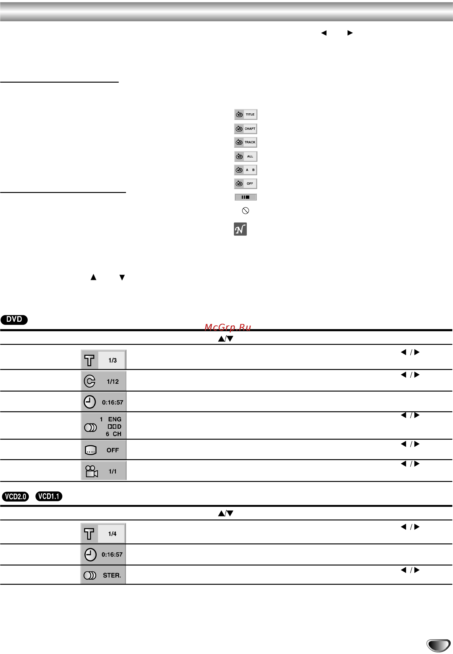 Toshiba SD-42HKSB [15/29] Общие пояснения
