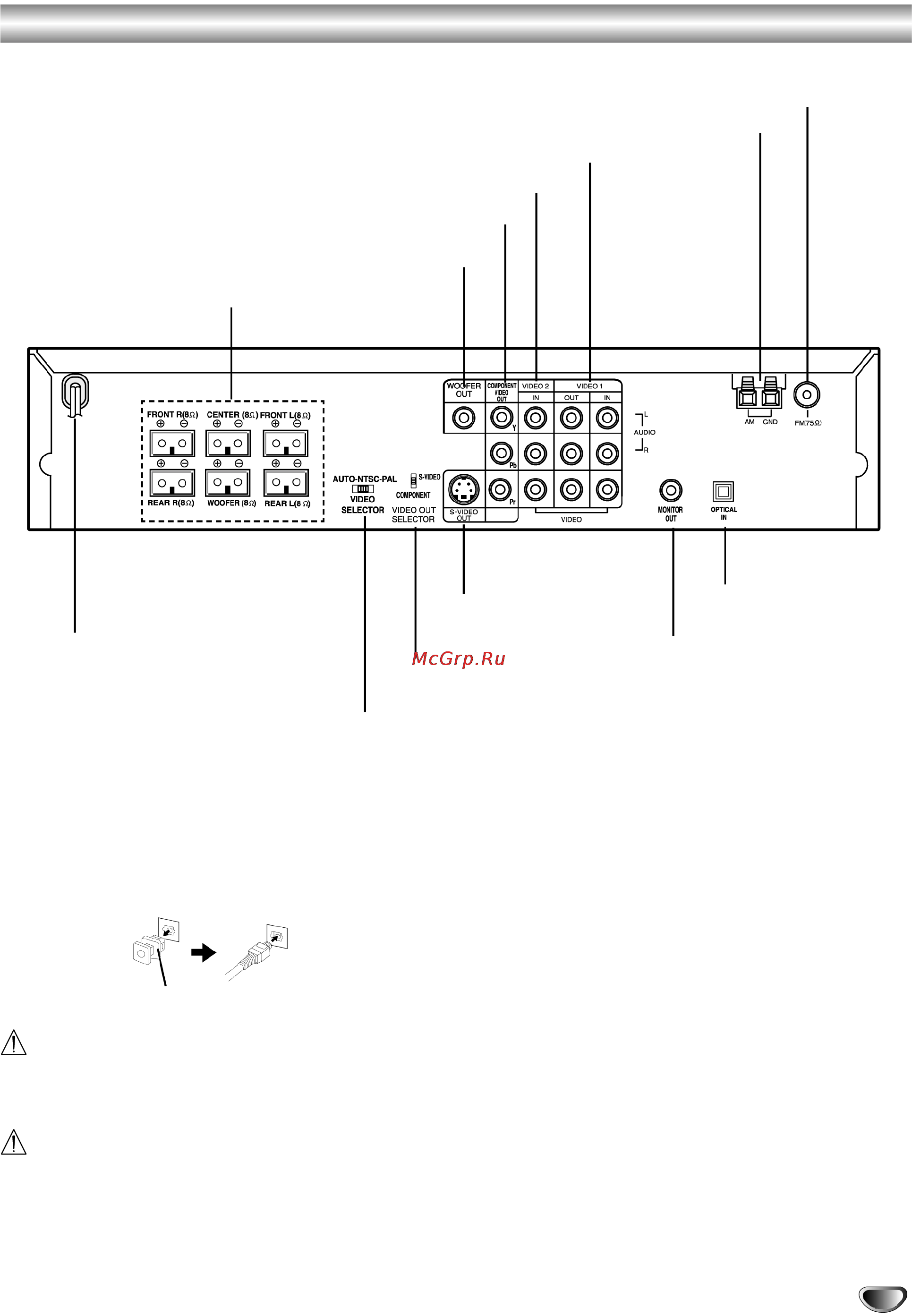 Toshiba SD-42HKSB [9/29] Задняя панель