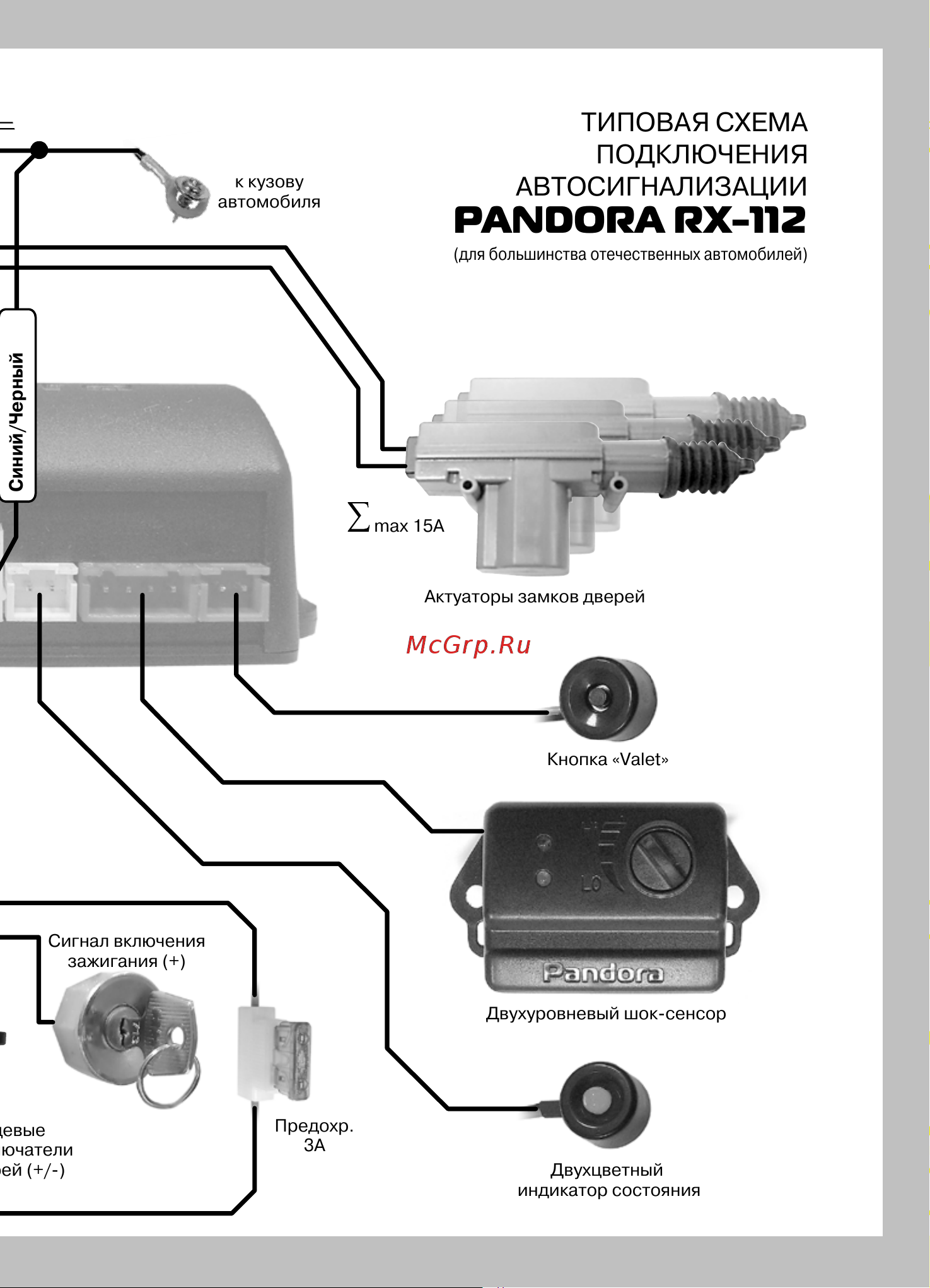 Pandora RX-112 Инструкция по эксплуатации онлайн [17/32] 11189