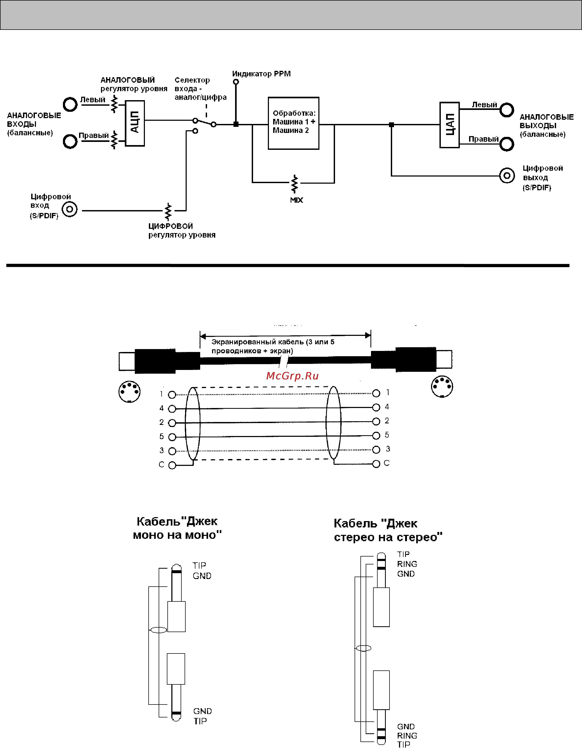 Tc Electronic M300 [9/32] Принципиальная схема м300