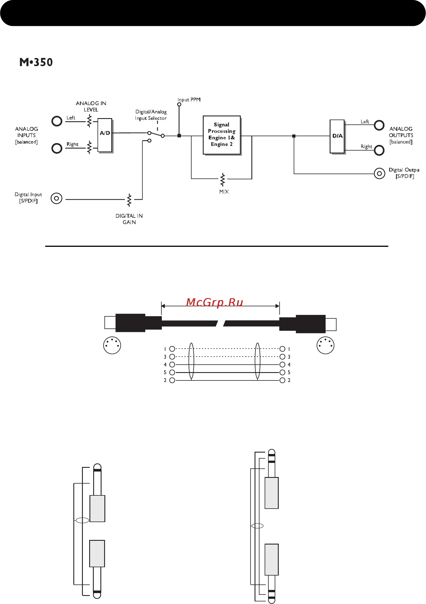 Tc Electronic M350 [11/34] Signal flow