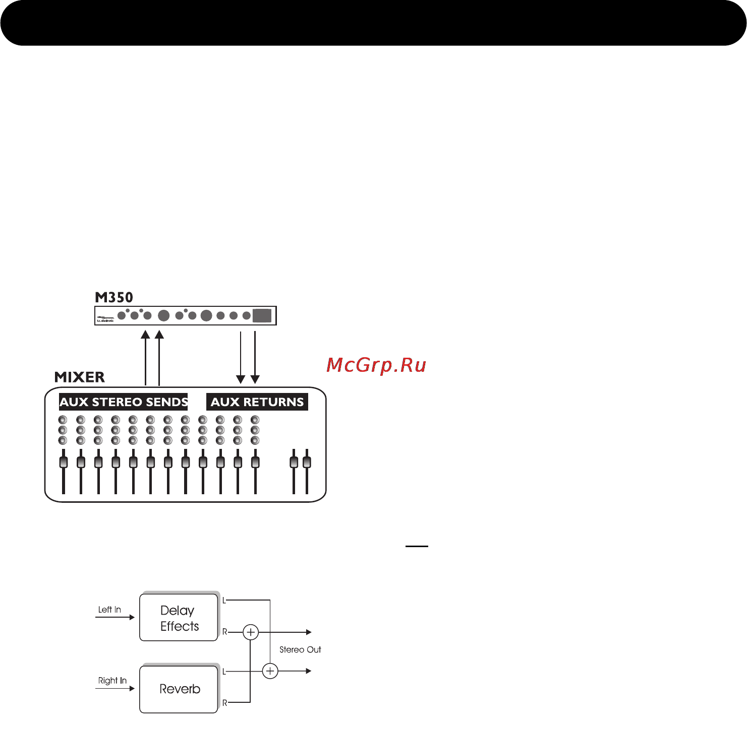 Tc Electronic M350 [12/34] Connecting and setting up the m350
