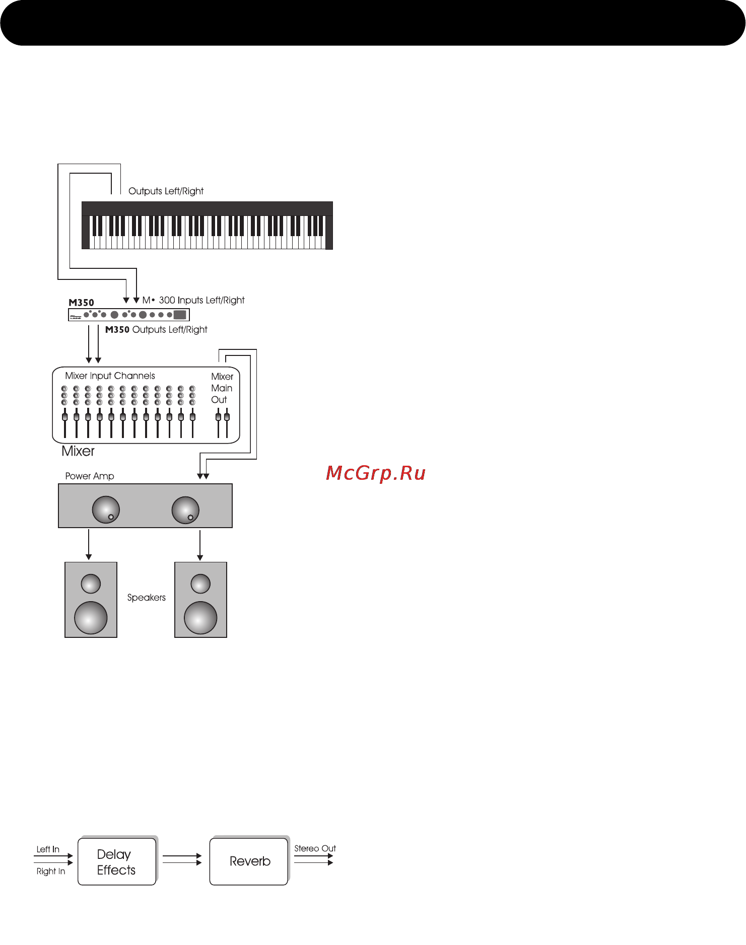 Tc Electronic M350 [13/34] Serial setup