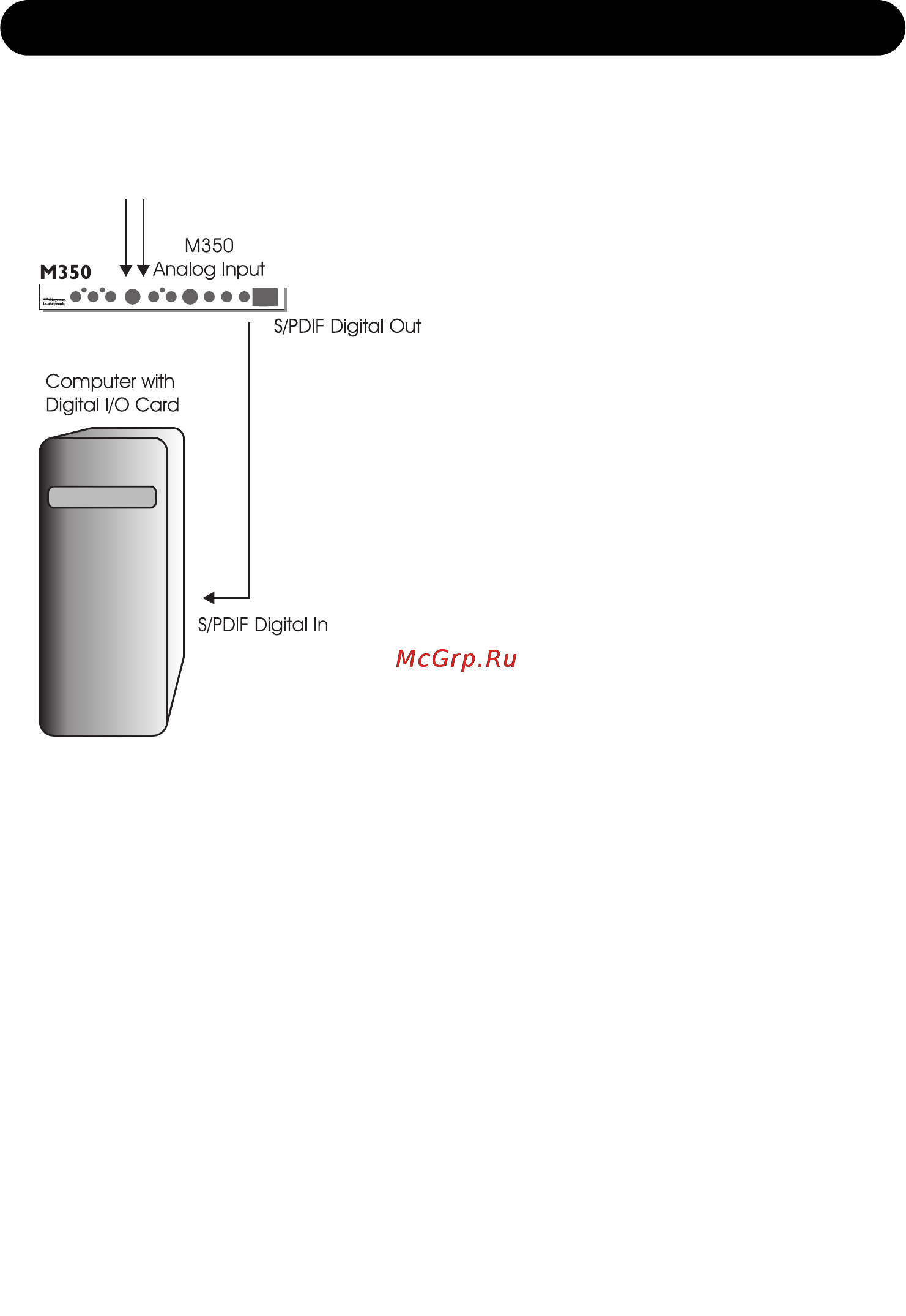 Tc Electronic M350 [17/34] Typical setups