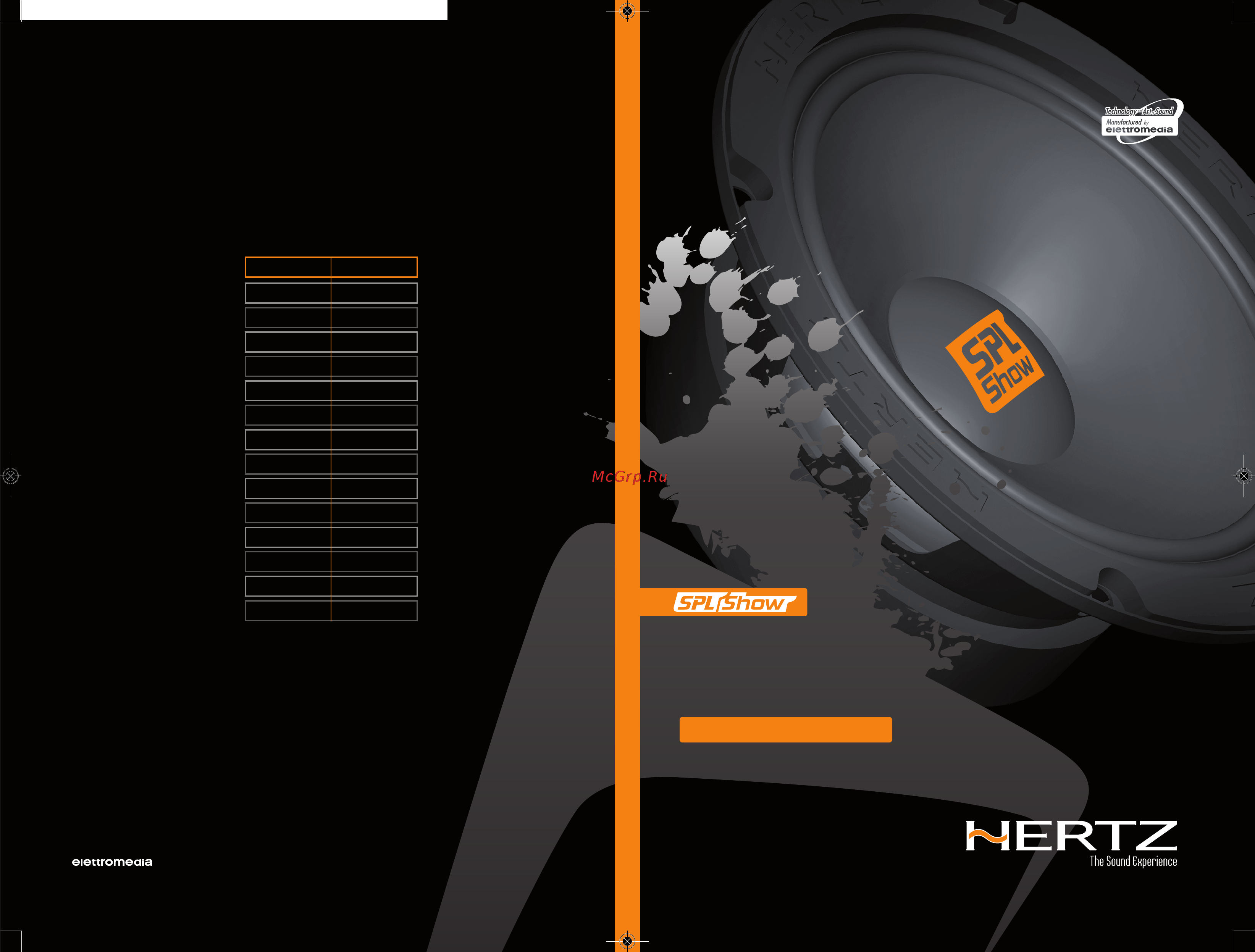Hertz SV 200 Инструкция по эксплуатации онлайн