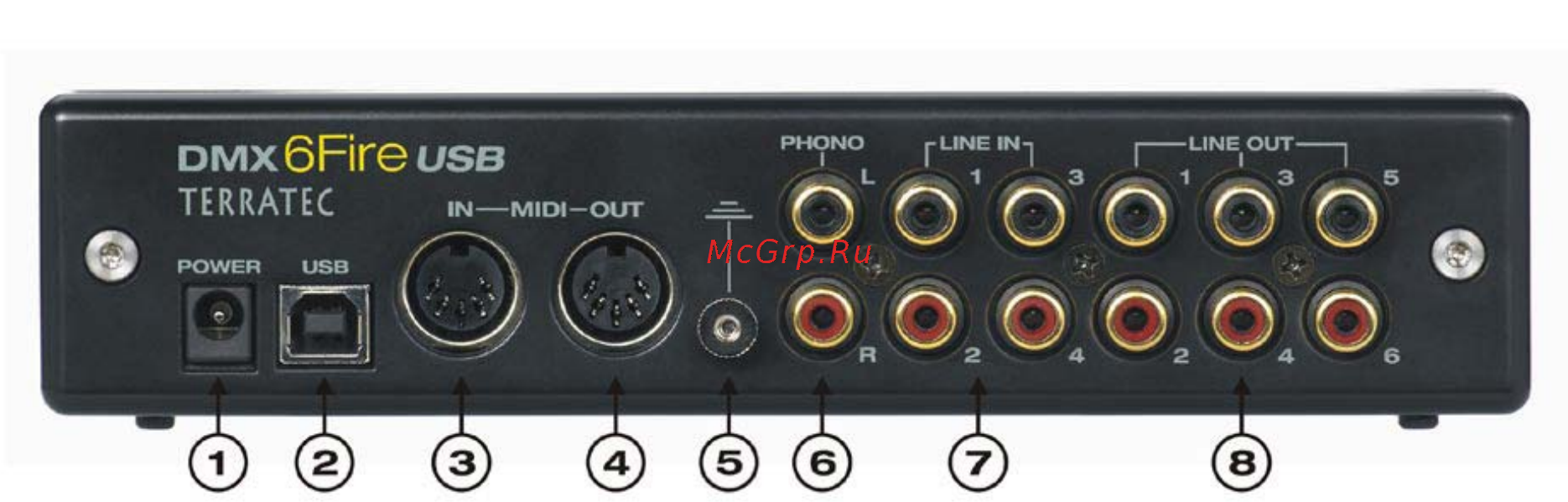 Terratec DMX 6FIRE USB Инструкция по эксплуатации онлайн [7/8] 11245