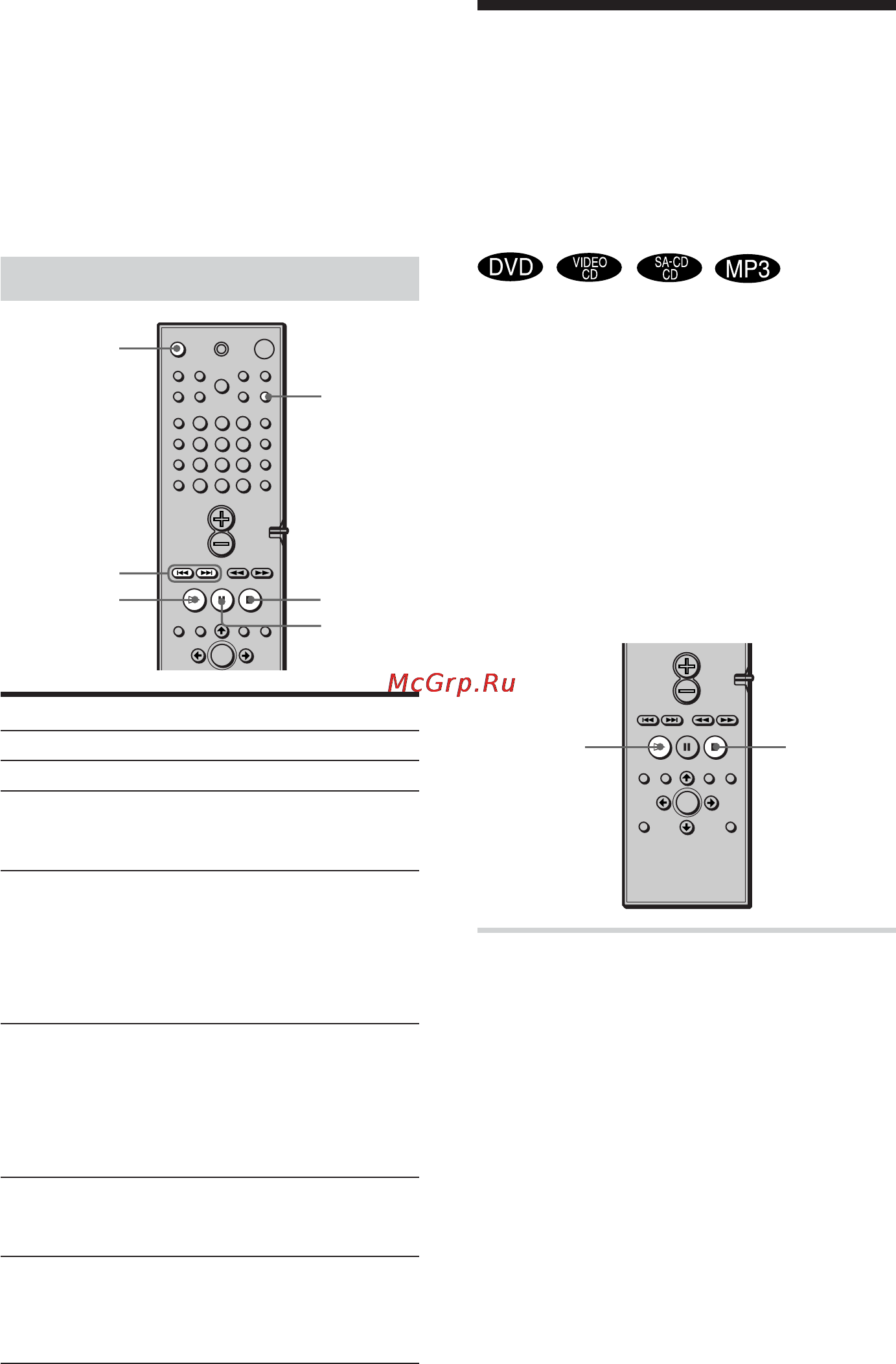 Sony DAV-S880 [32/84] Bозобновлeниeвоcпpоизвeдeния cточки гдe былоcтaновлeн диcк
